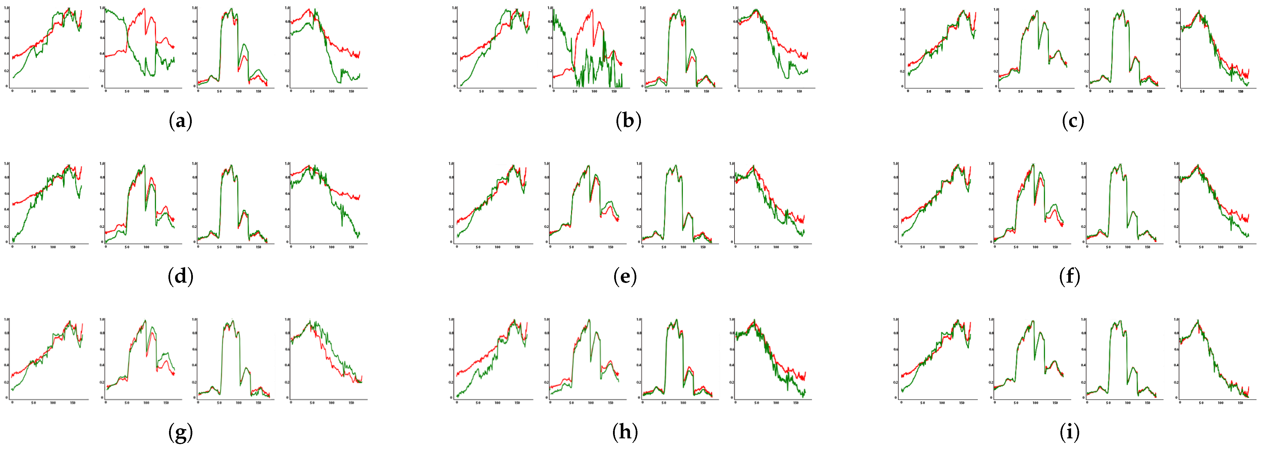 Remotesensing 17 00800 g005