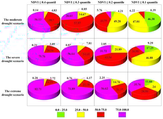 Remotesensing 17 00801 g0a10