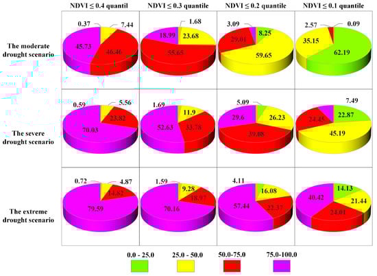 Remotesensing 17 00801 g0a8