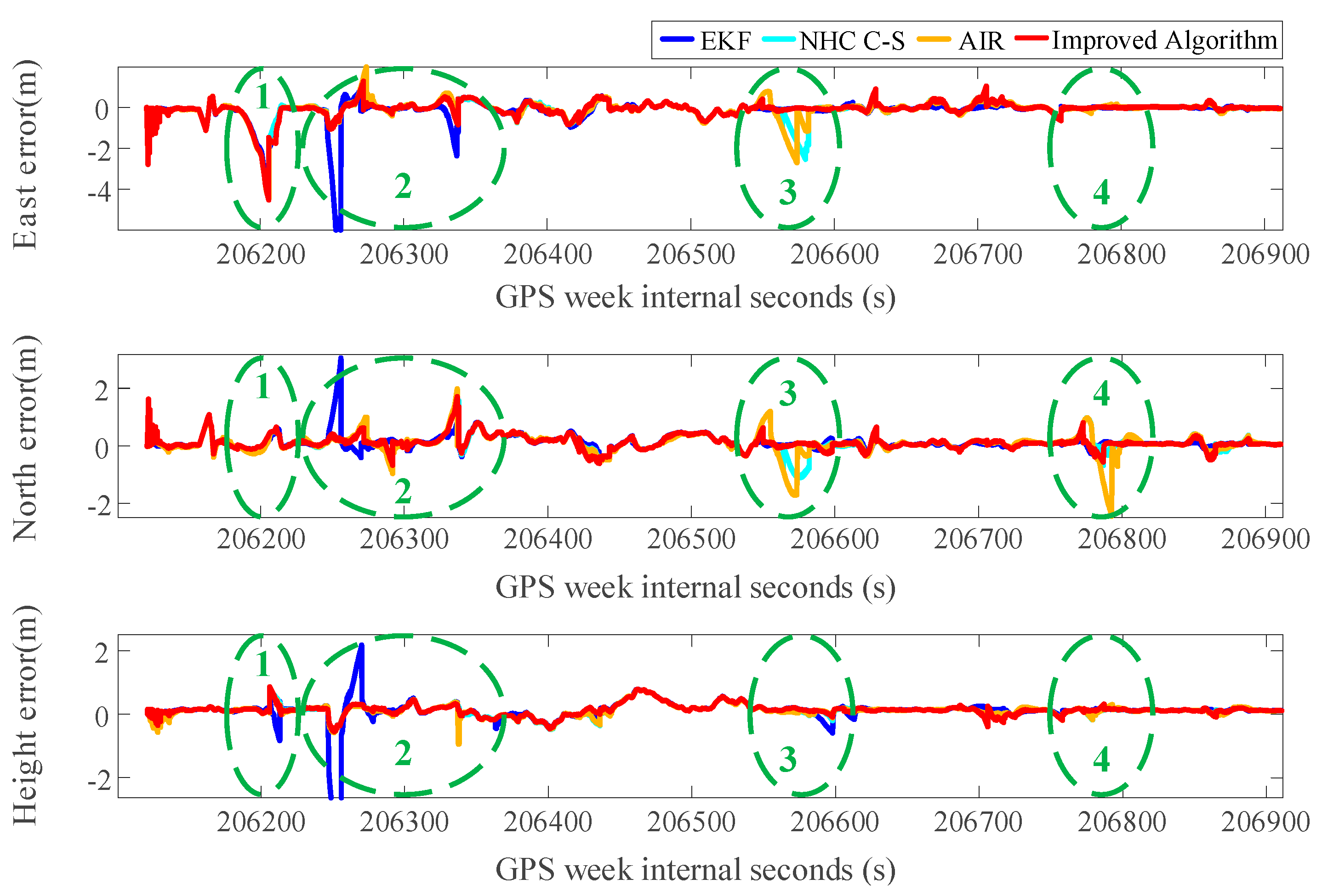 Remotesensing 17 00804 g013