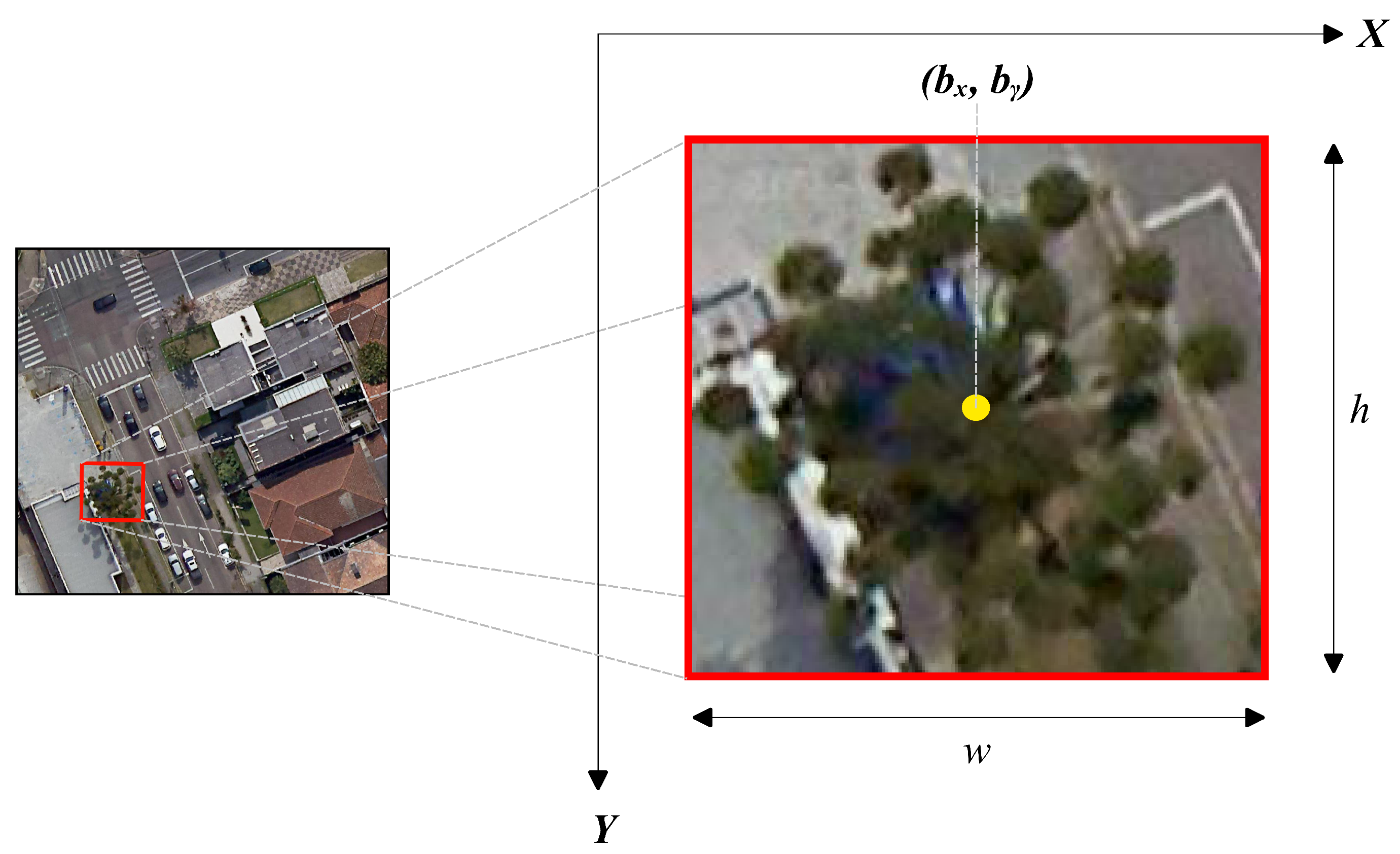 Remotesensing 17 00809 g002