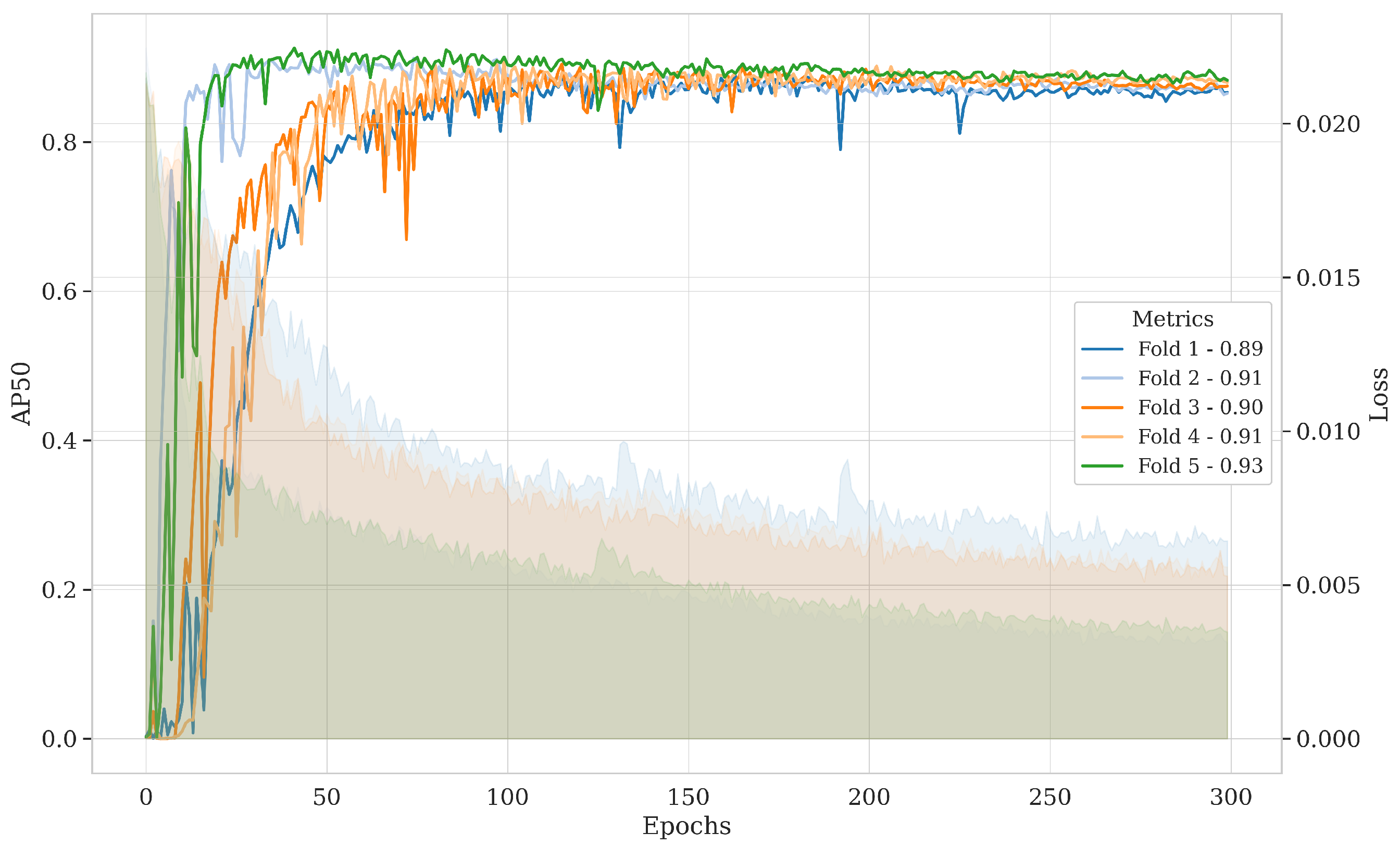 Remotesensing 17 00809 g003