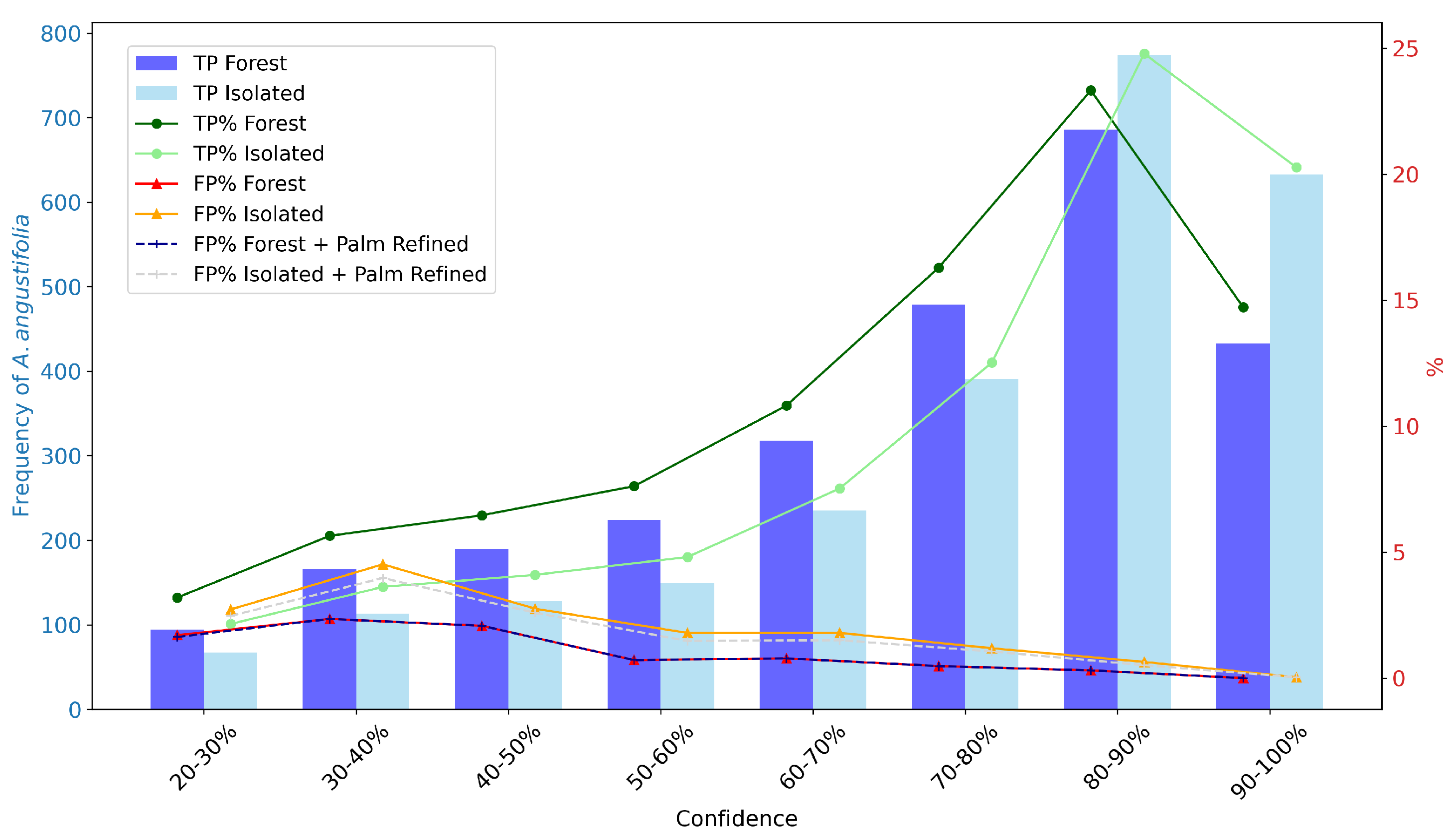 Remotesensing 17 00809 g004