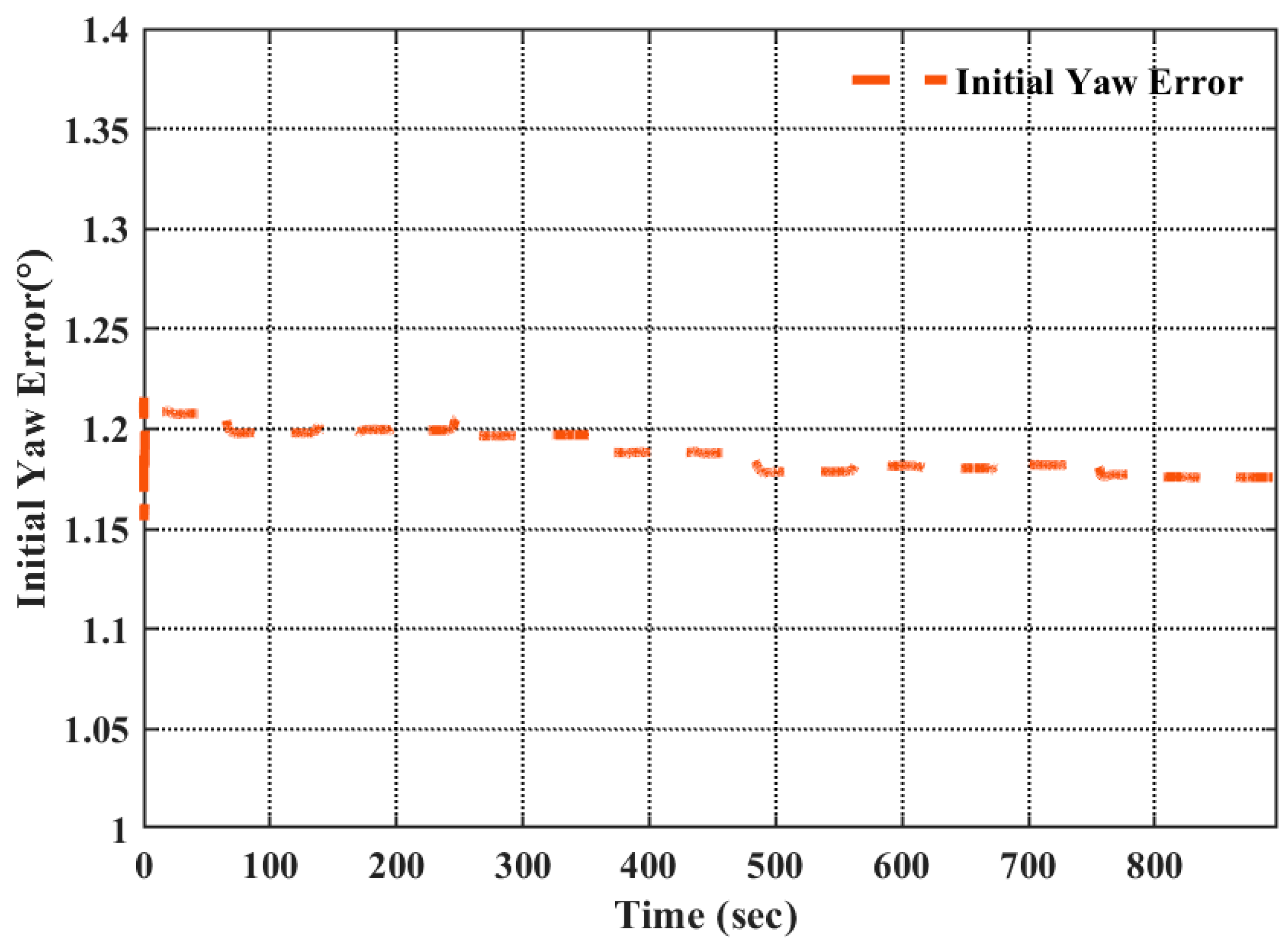 Remotesensing 17 00812 g006 Remotesensing 17 00812 g006