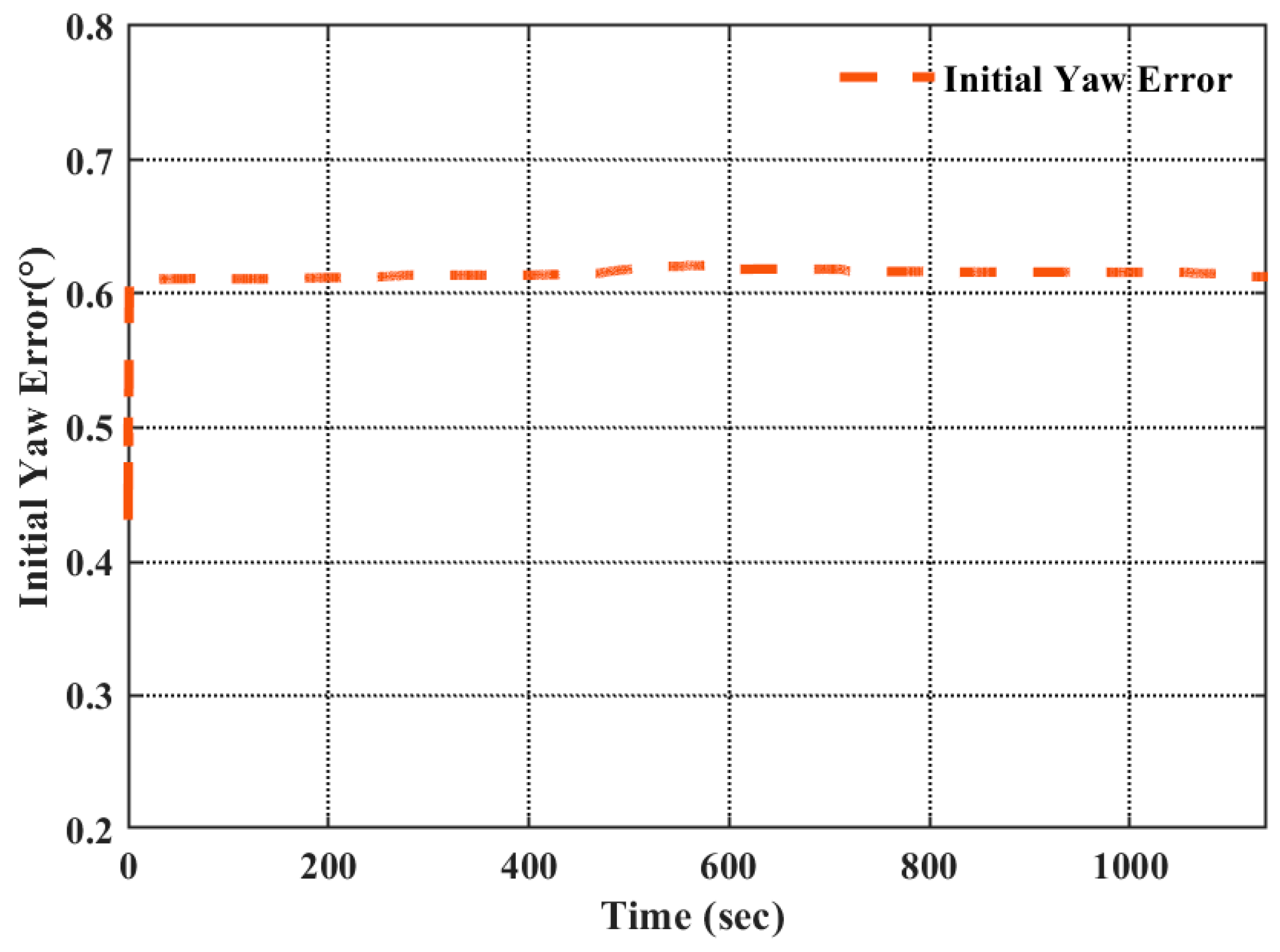 Remotesensing 17 00812 g007 Remotesensing 17 00812 g007