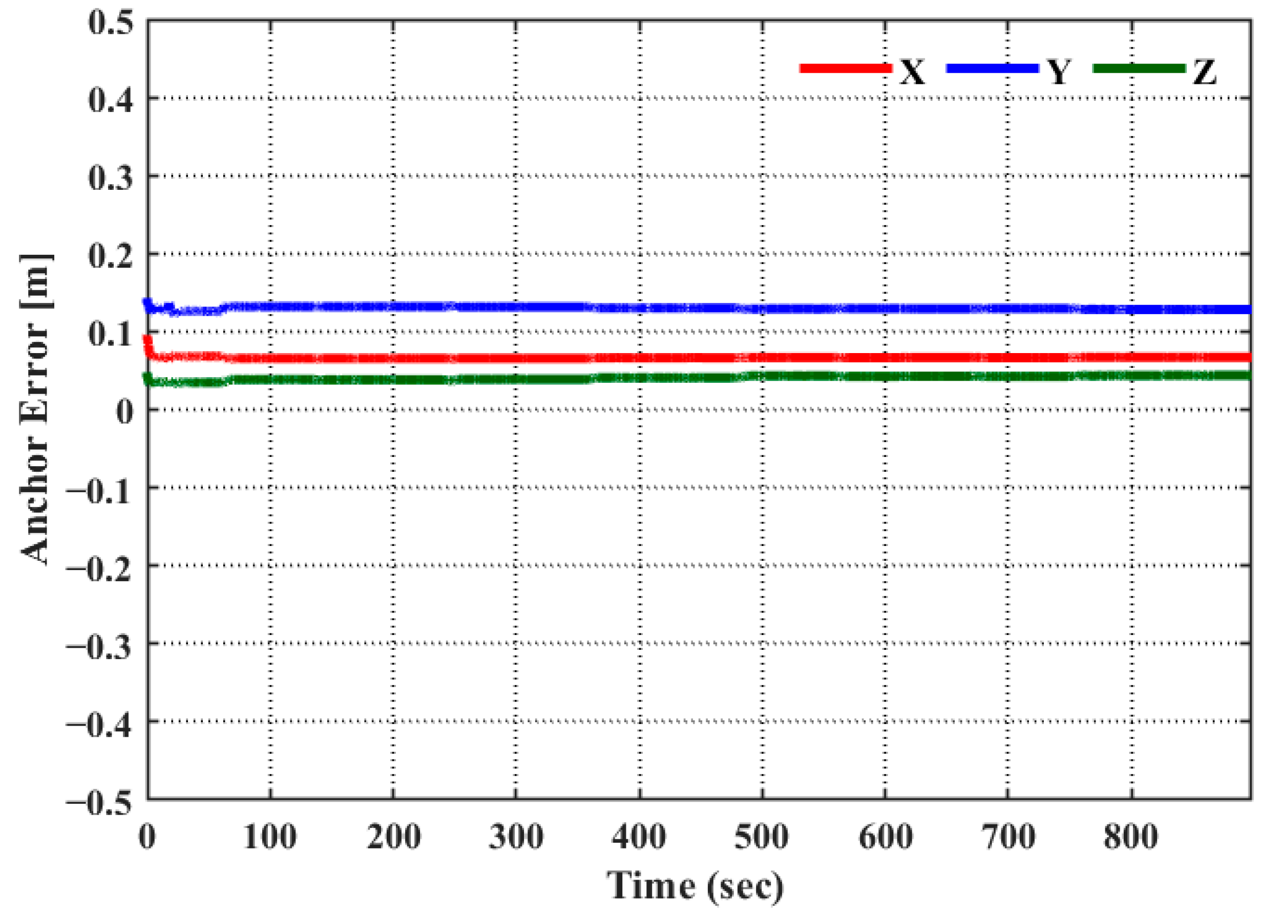 Remotesensing 17 00812 g008 Remotesensing 17 00812 g008