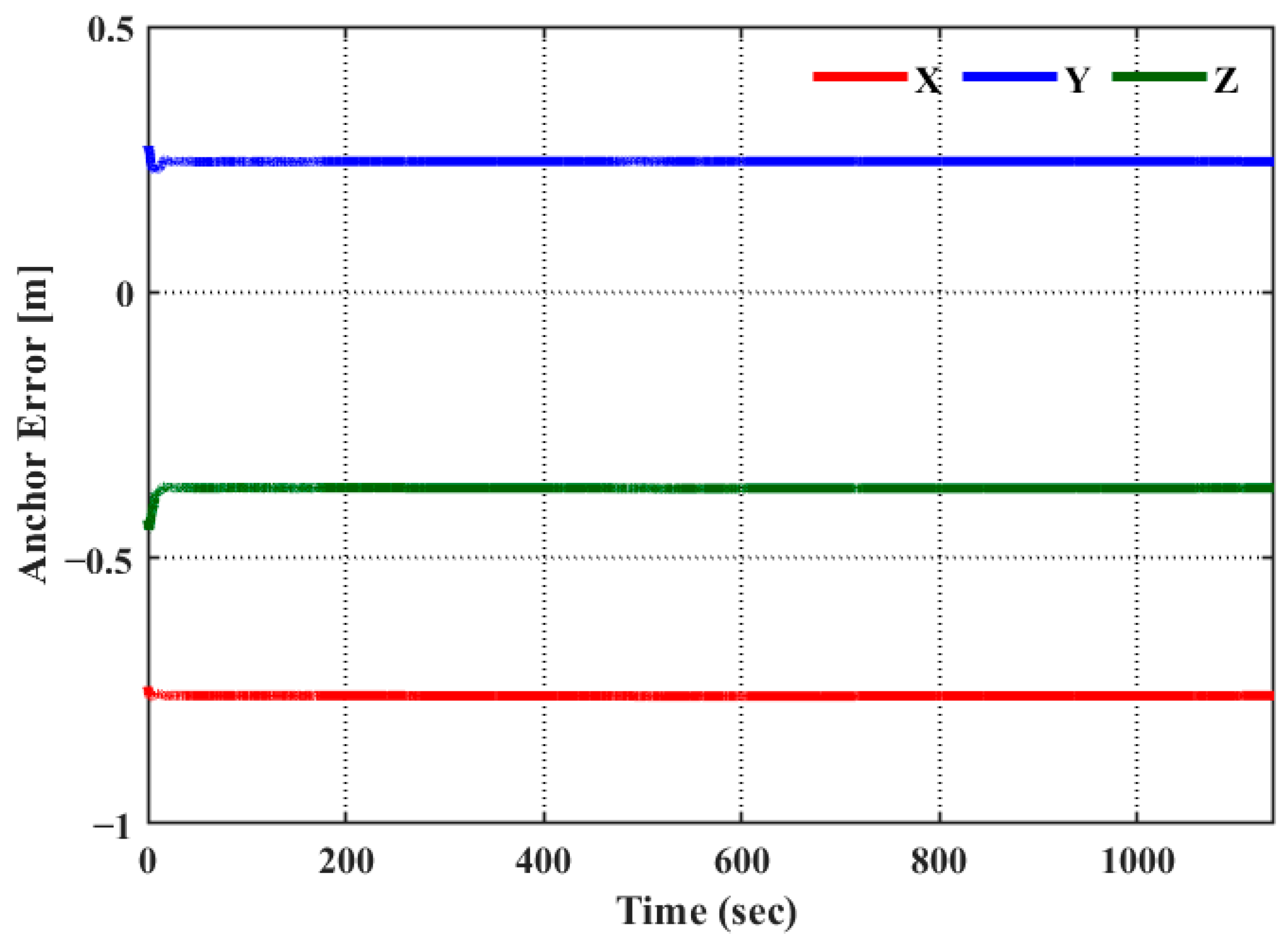 Remotesensing 17 00812 g009 Remotesensing 17 00812 g009
