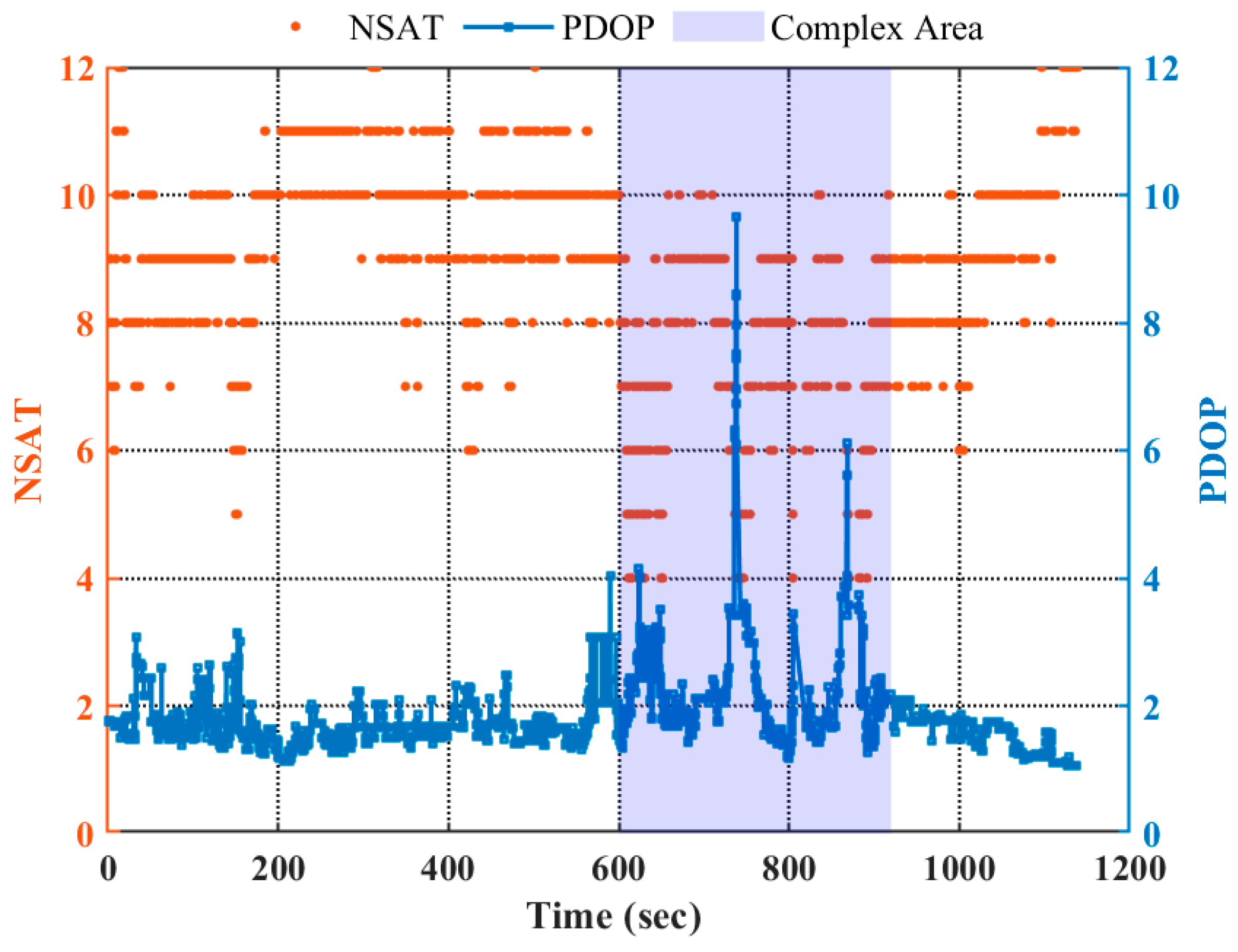 Remotesensing 17 00812 g011 Remotesensing 17 00812 g011