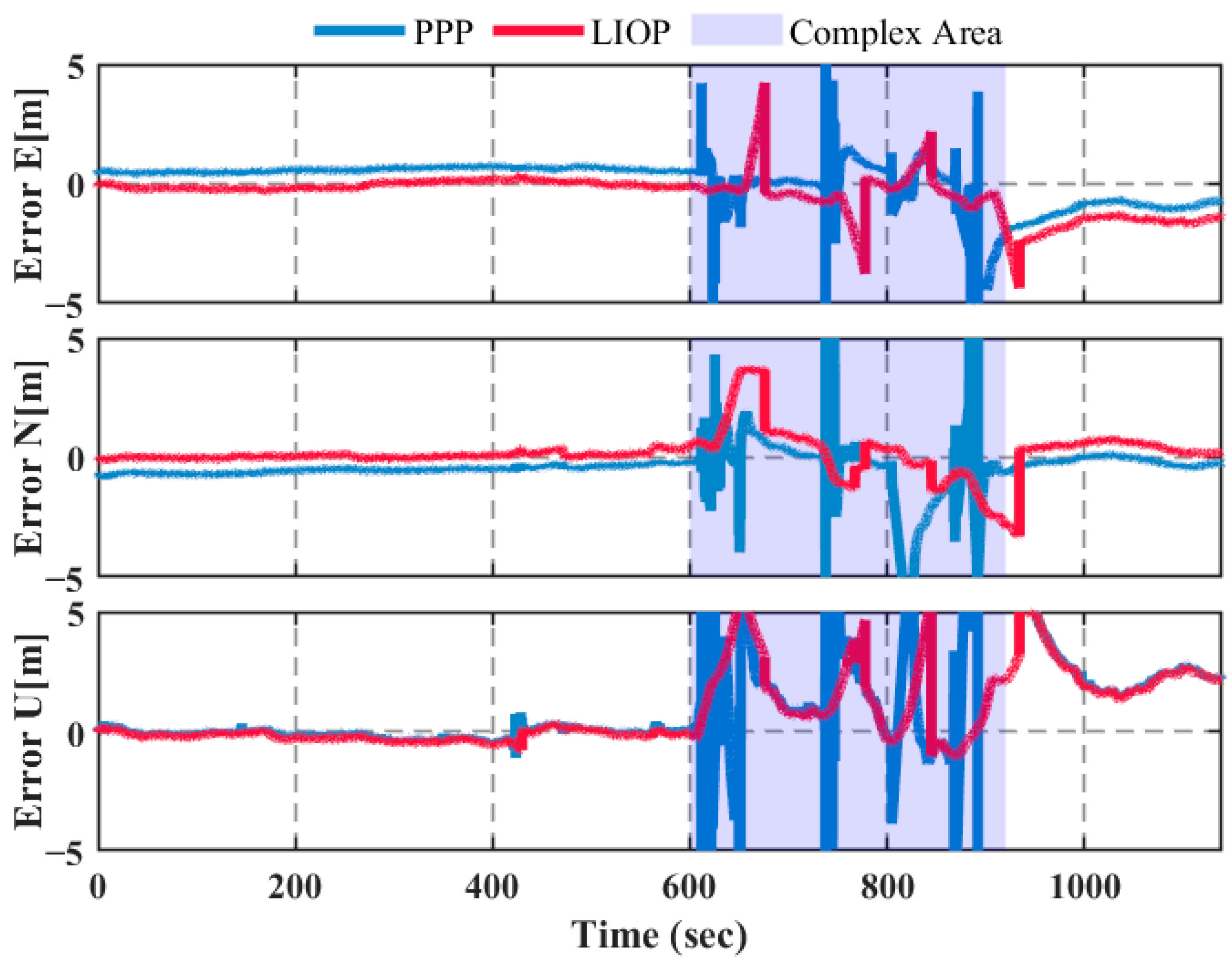 Remotesensing 17 00812 g013 Remotesensing 17 00812 g013
