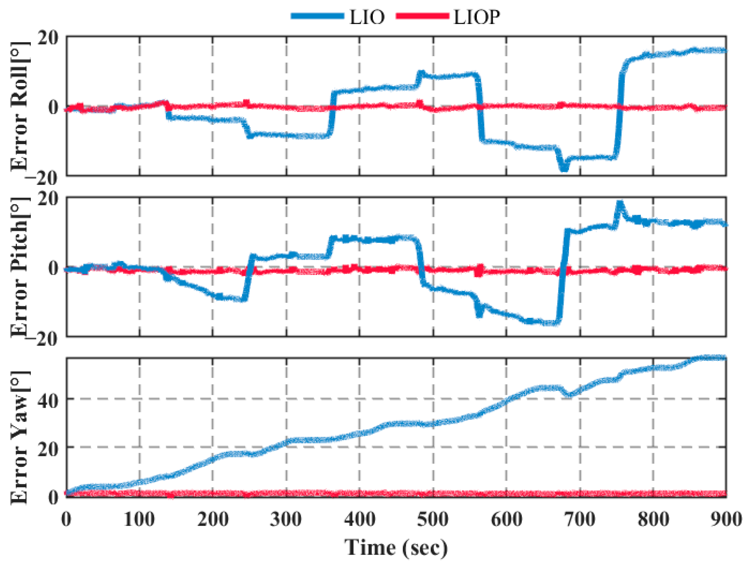 Remotesensing 17 00812 g014 Remotesensing 17 00812 g014