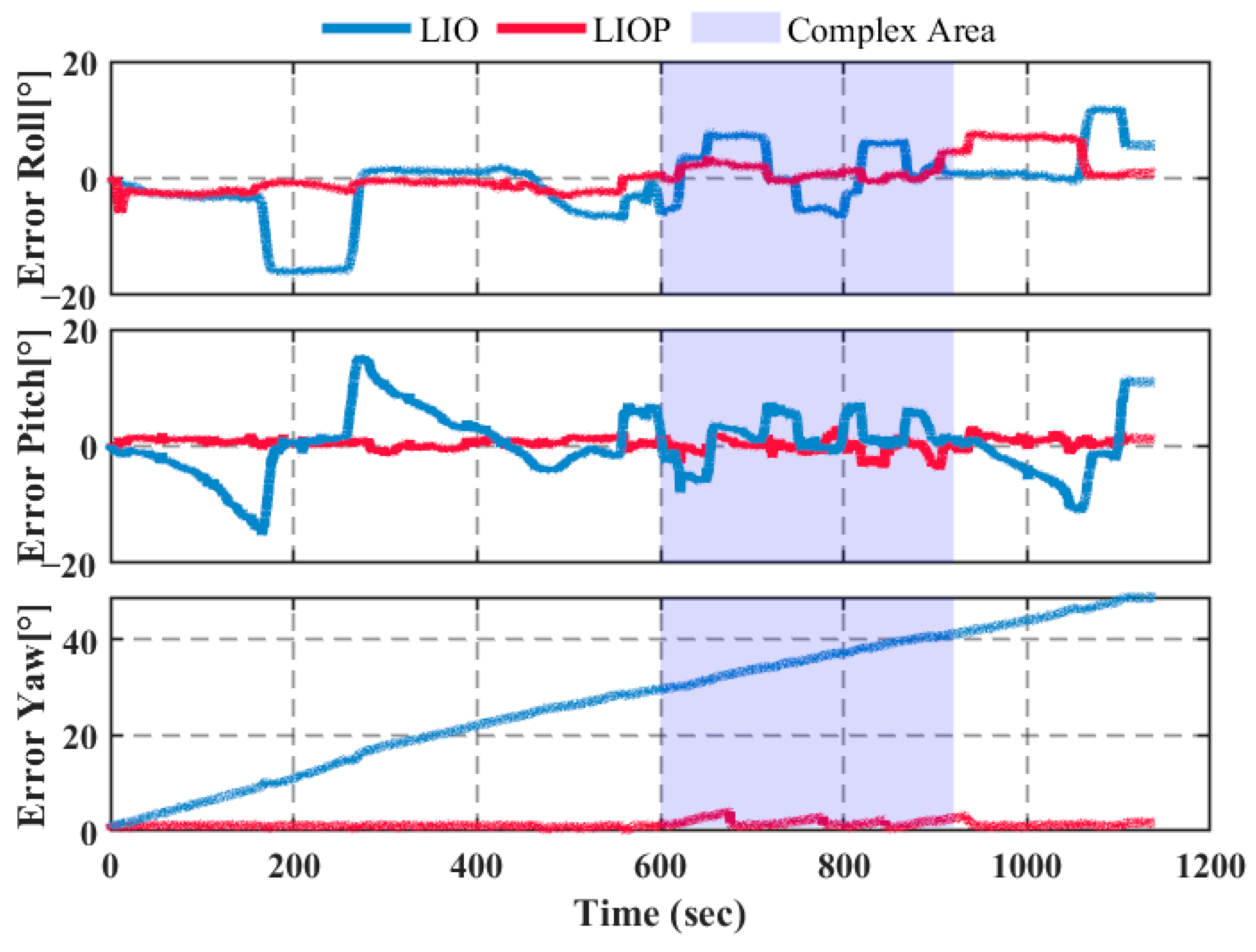 Remotesensing 17 00812 g015 Remotesensing 17 00812 g015