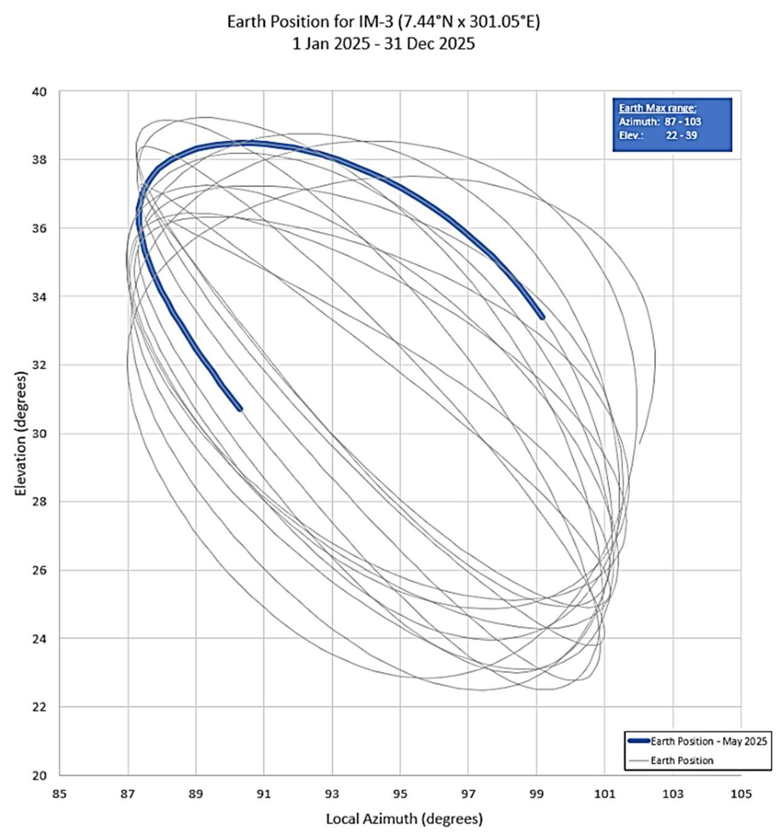 Remotesensing 17 00813 g006