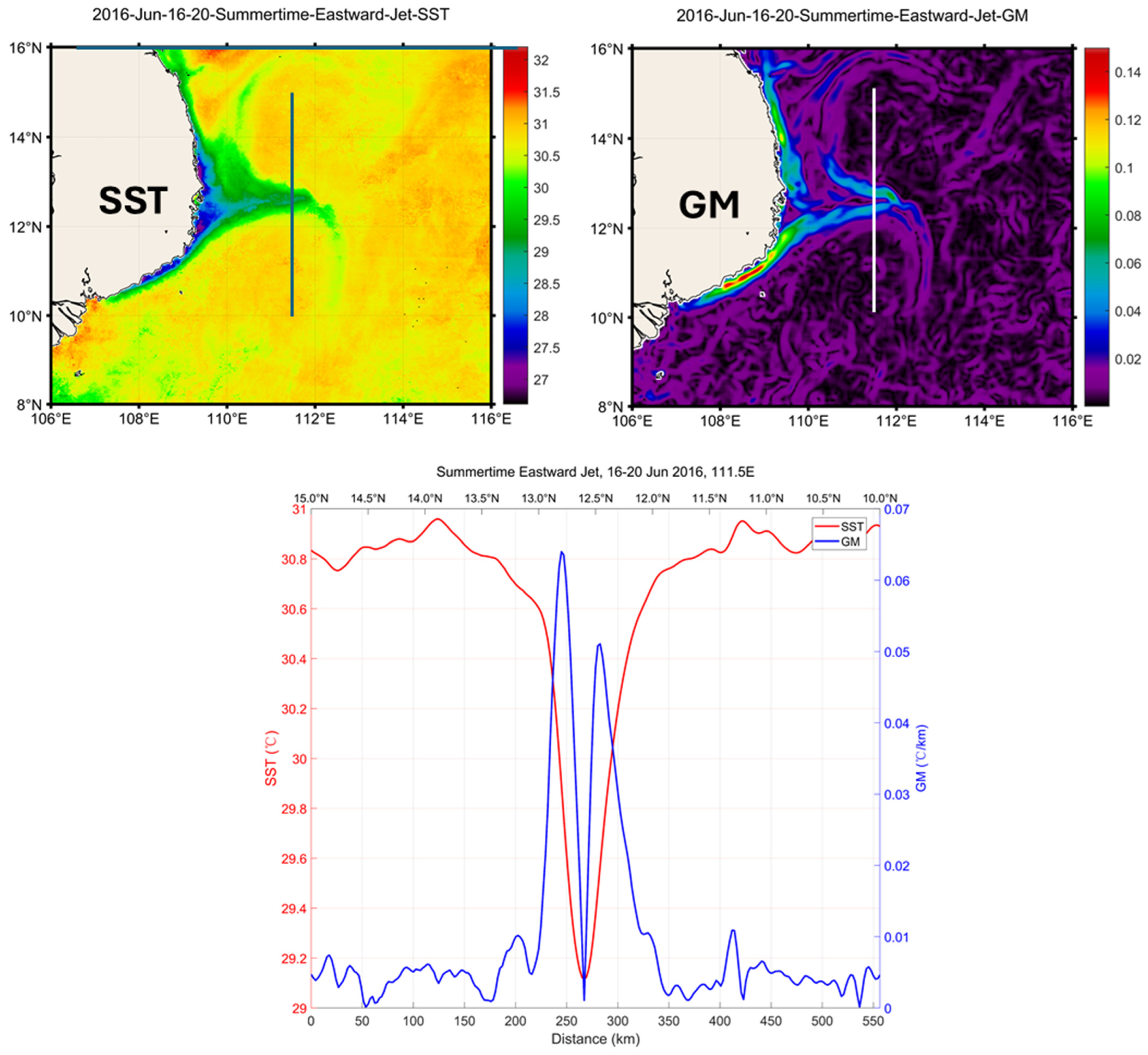 Remotesensing 17 00817 g010 Remotesensing 17 00817 g010