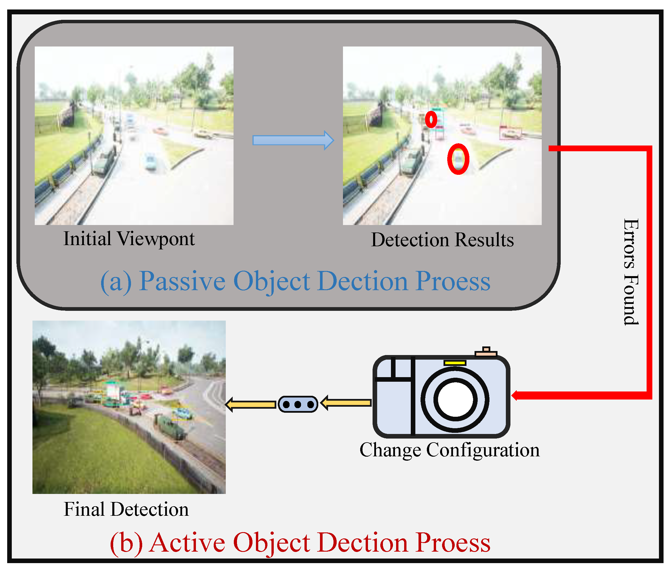 Remotesensing 17 00818 g002 Remotesensing 17 00818 g002