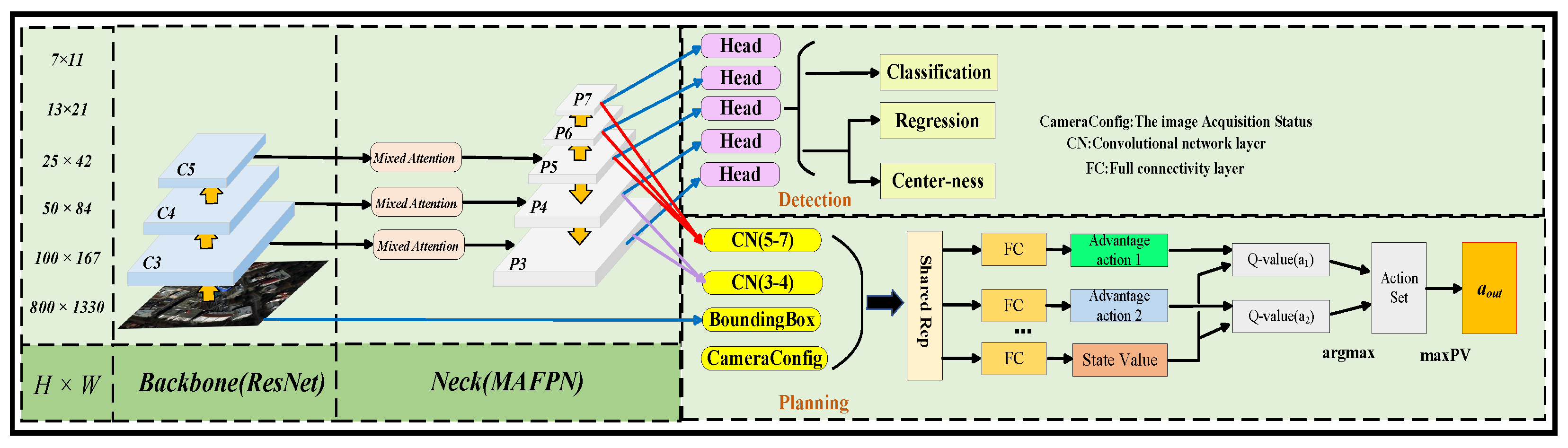 Remotesensing 17 00818 g003 Remotesensing 17 00818 g003