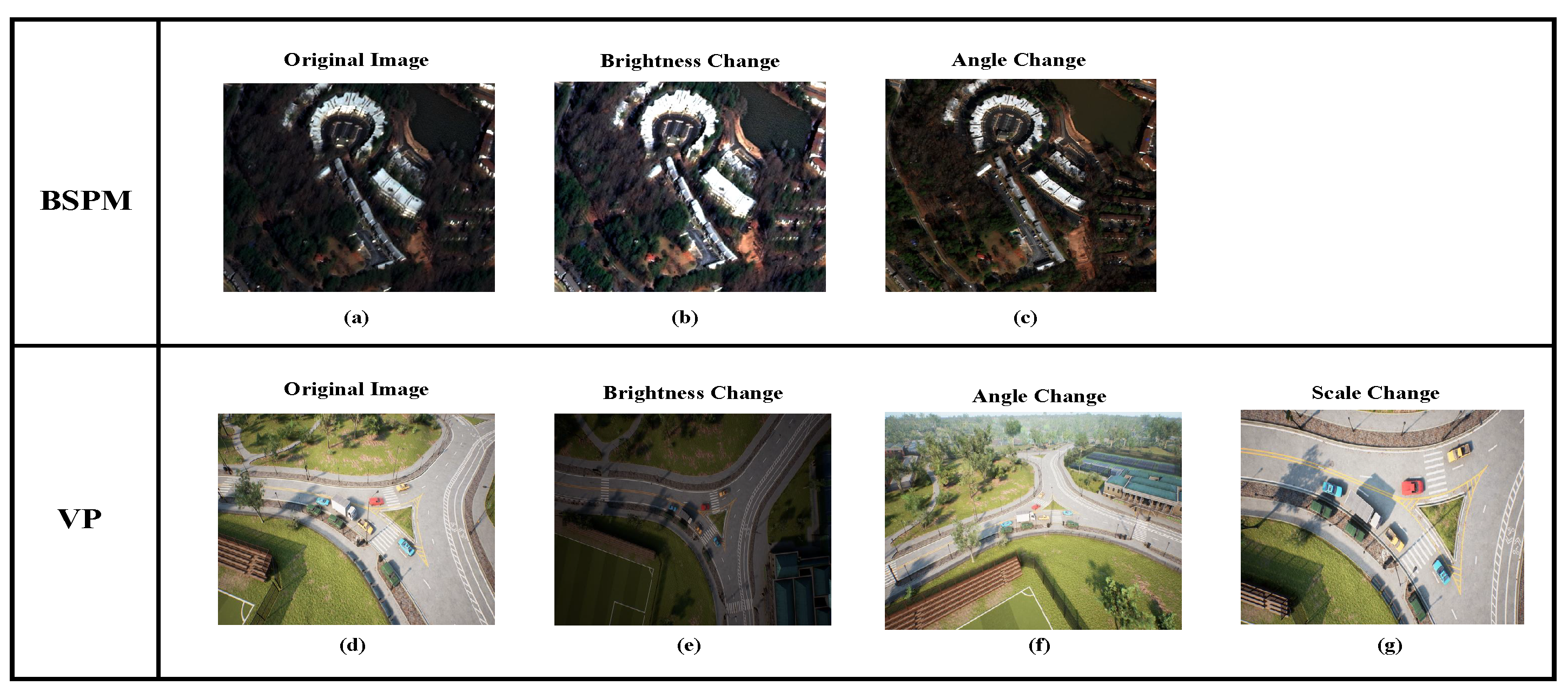 Remotesensing 17 00818 g006 Remotesensing 17 00818 g006