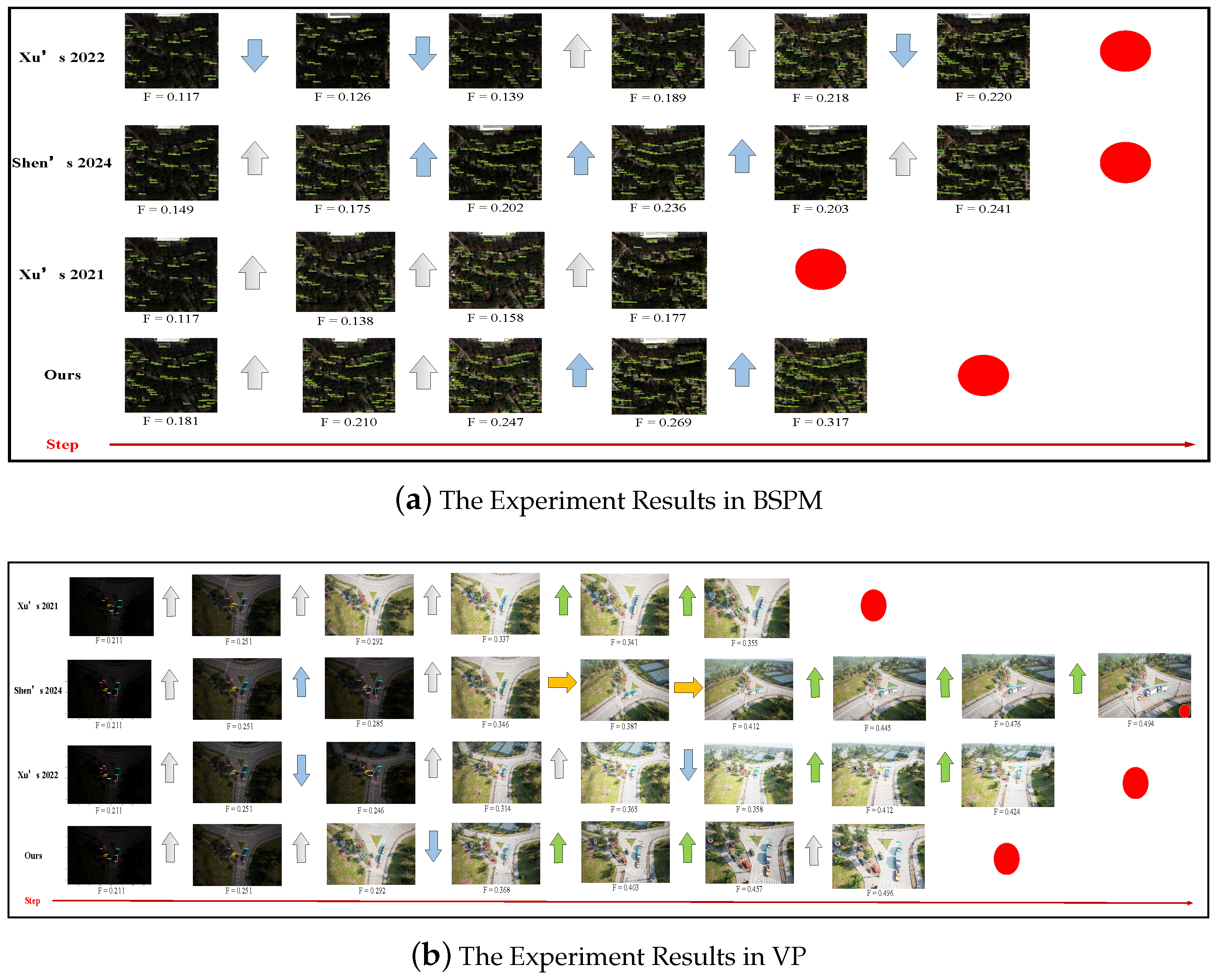 Remotesensing 17 00818 g008 Remotesensing 17 00818 g008