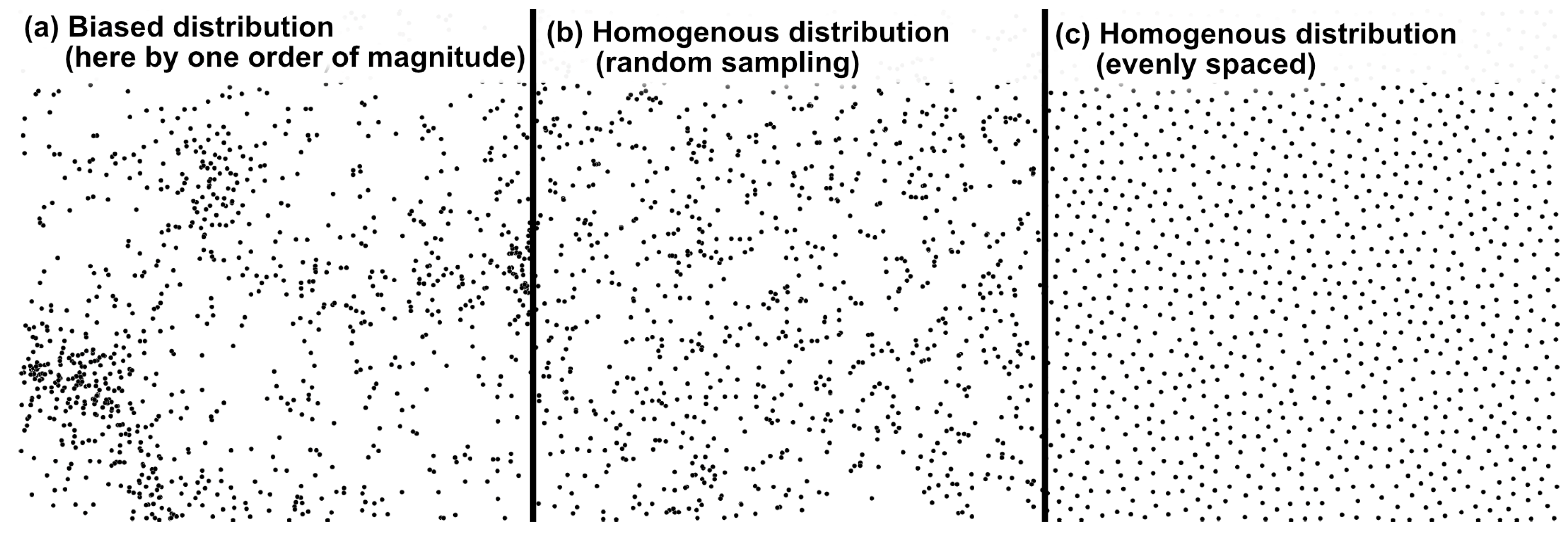 Remotesensing 17 00819 g003 Remotesensing 17 00819 g003