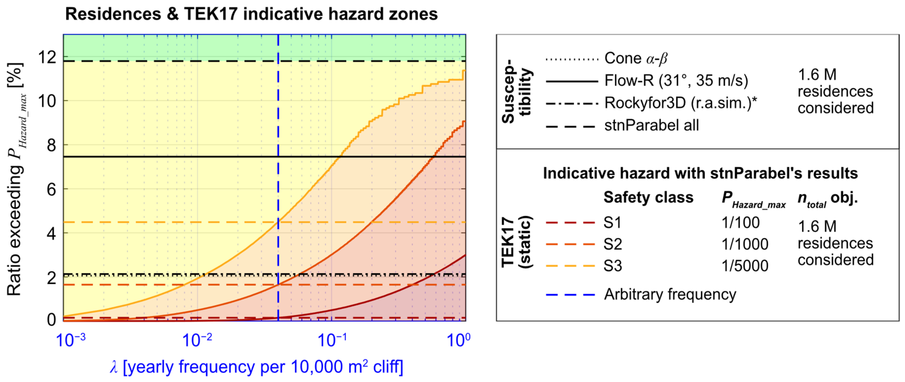 Remotesensing 17 00819 g011 Remotesensing 17 00819 g011