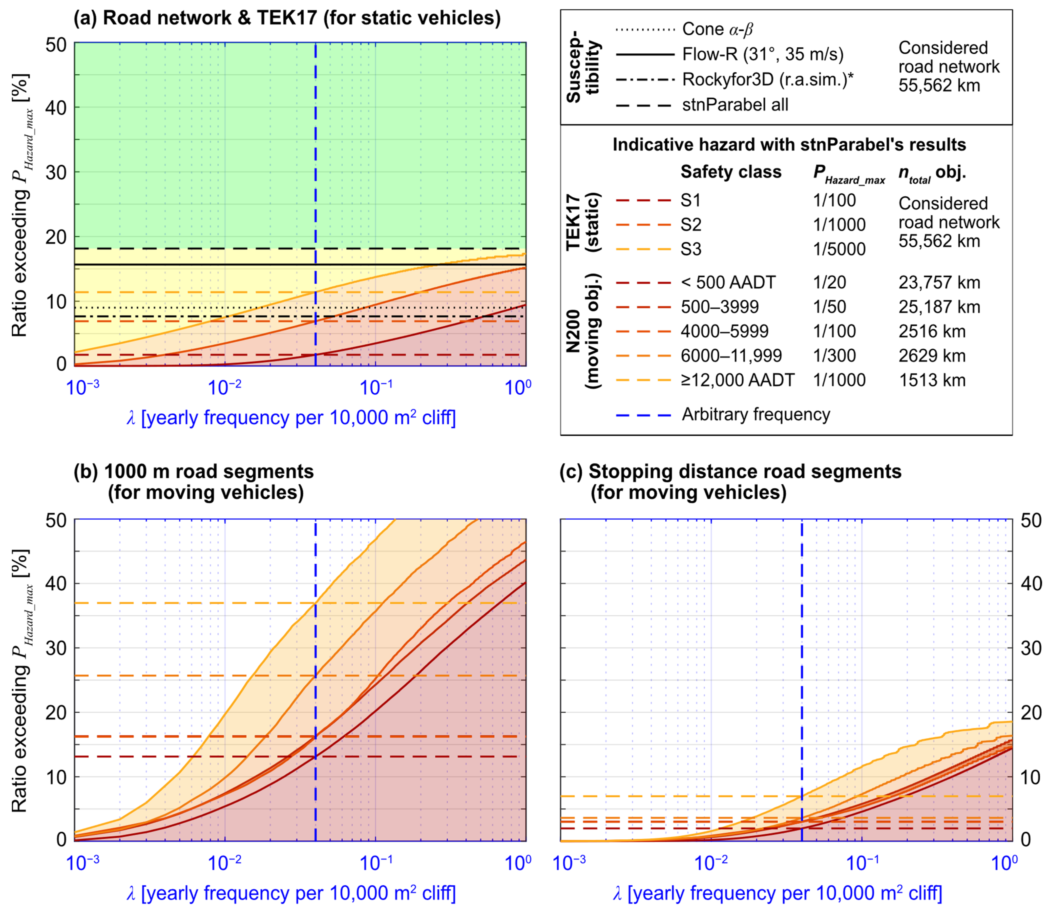 Remotesensing 17 00819 g012 Remotesensing 17 00819 g012