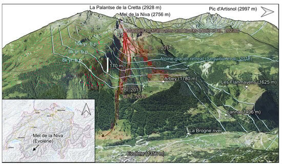 Remotesensing 17 00819 g0a1