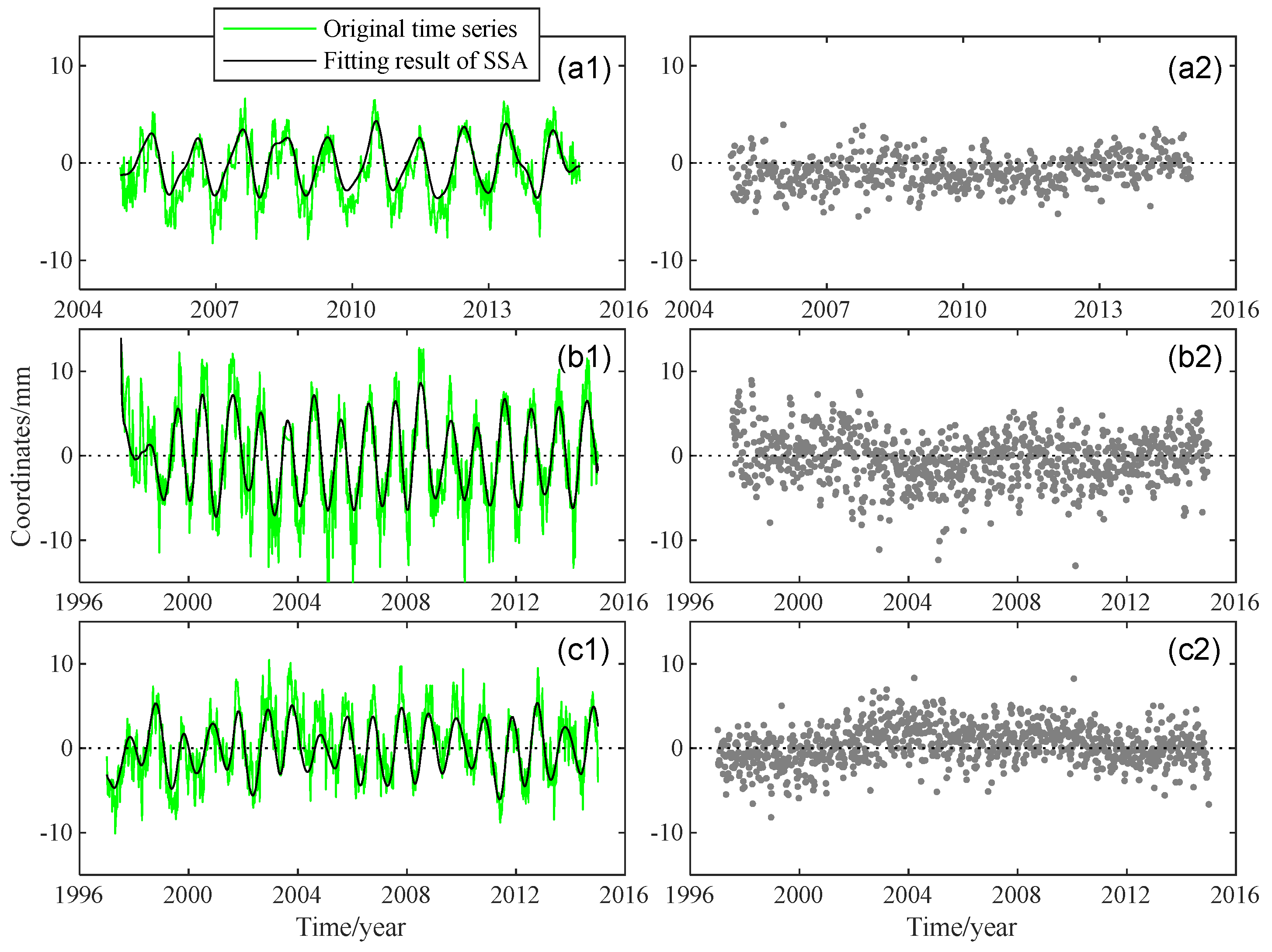 Remotesensing 17 00821 g002