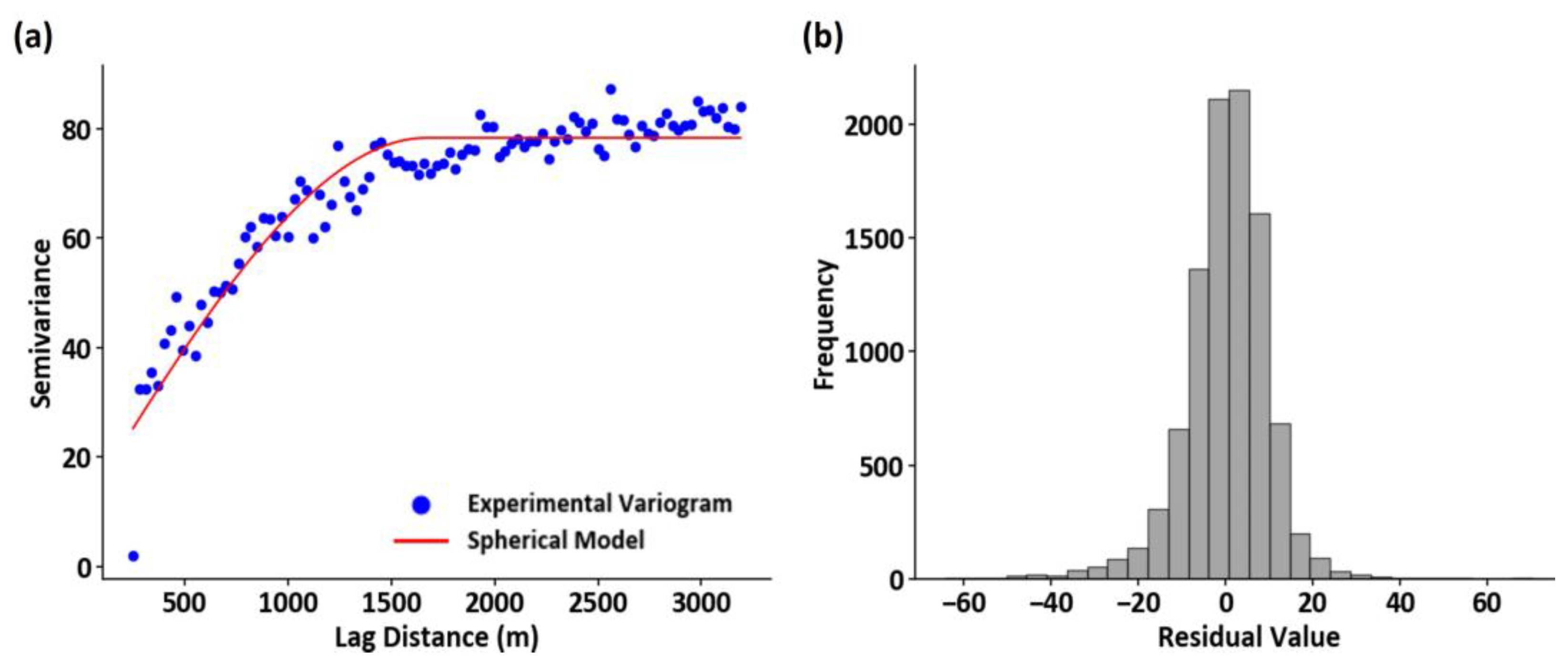 Remotesensing 17 00826 g006 Remotesensing 17 00826 g006