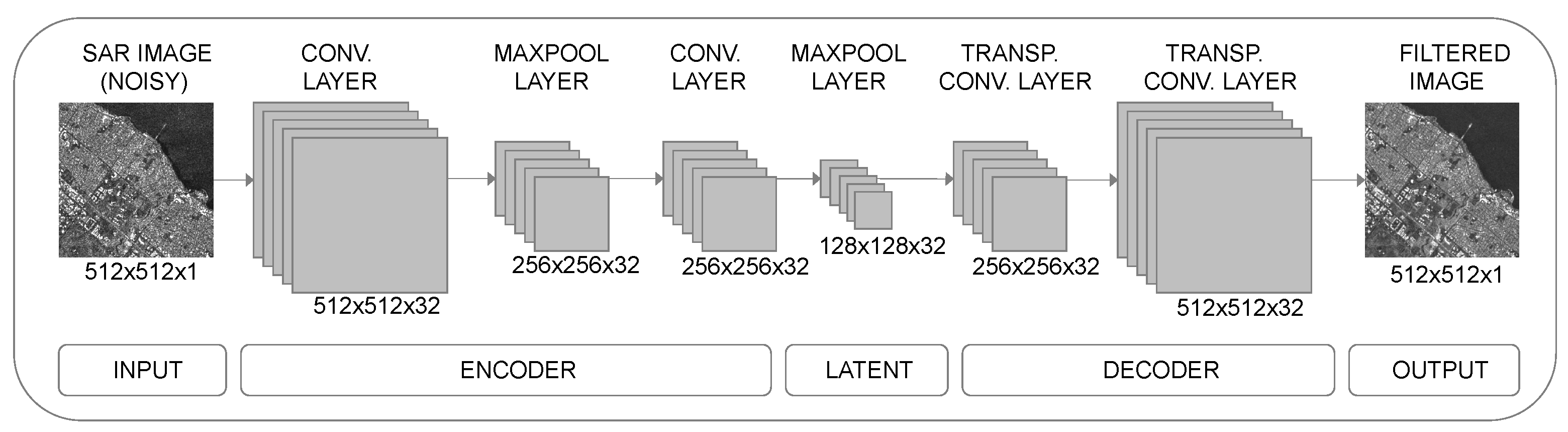 Remotesensing 17 00828 g001