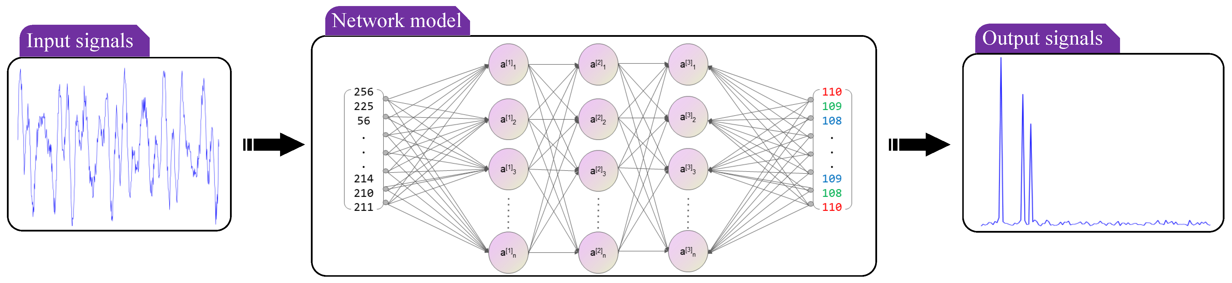 Remotesensing 17 00829 g002