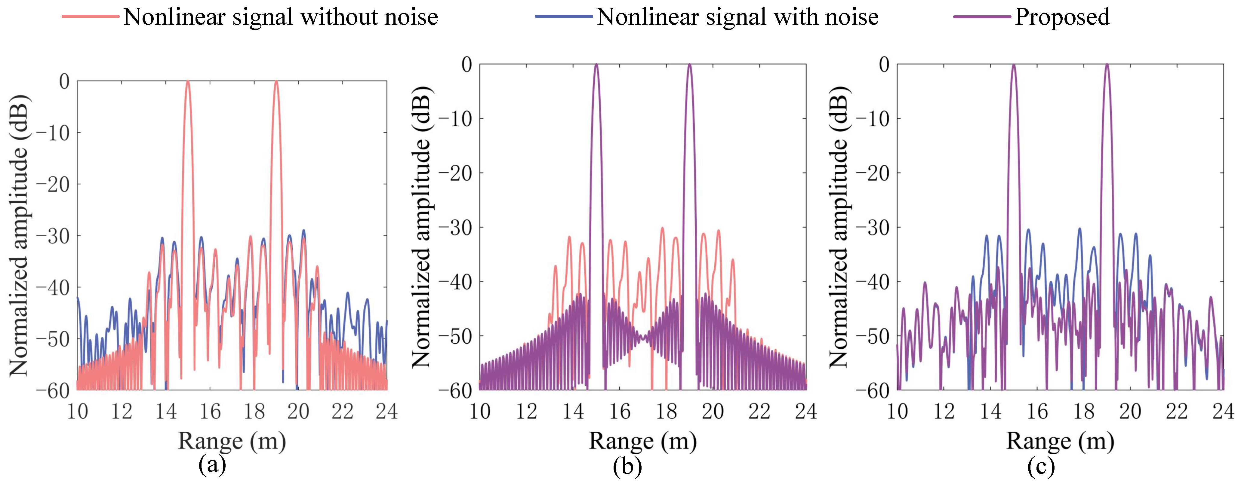Remotesensing 17 00829 g004