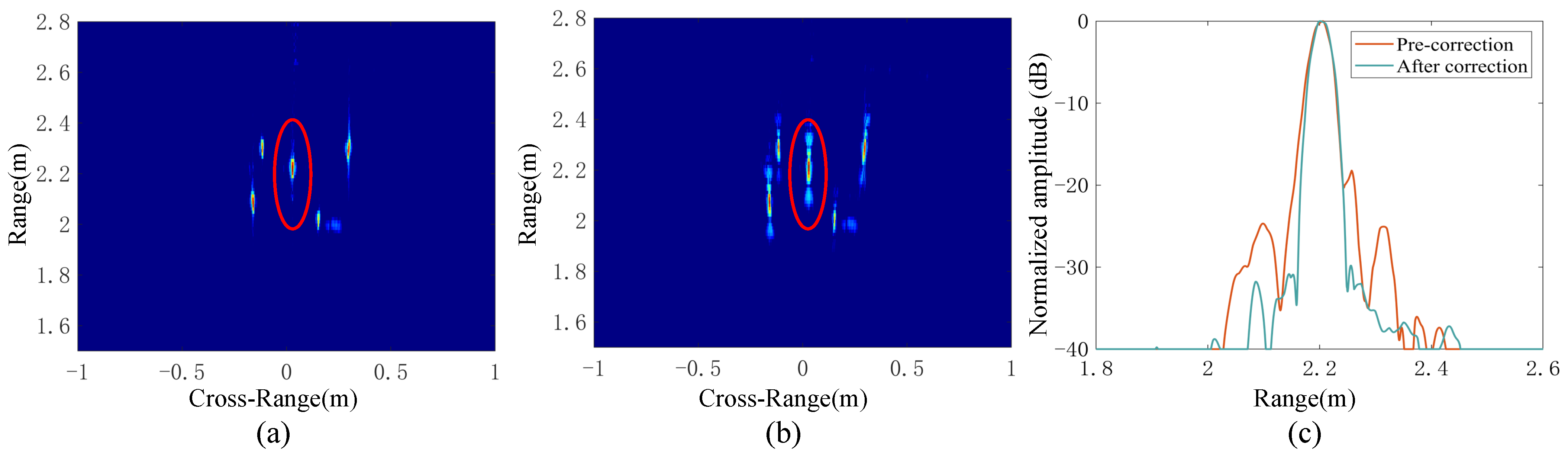 Remotesensing 17 00829 g011
