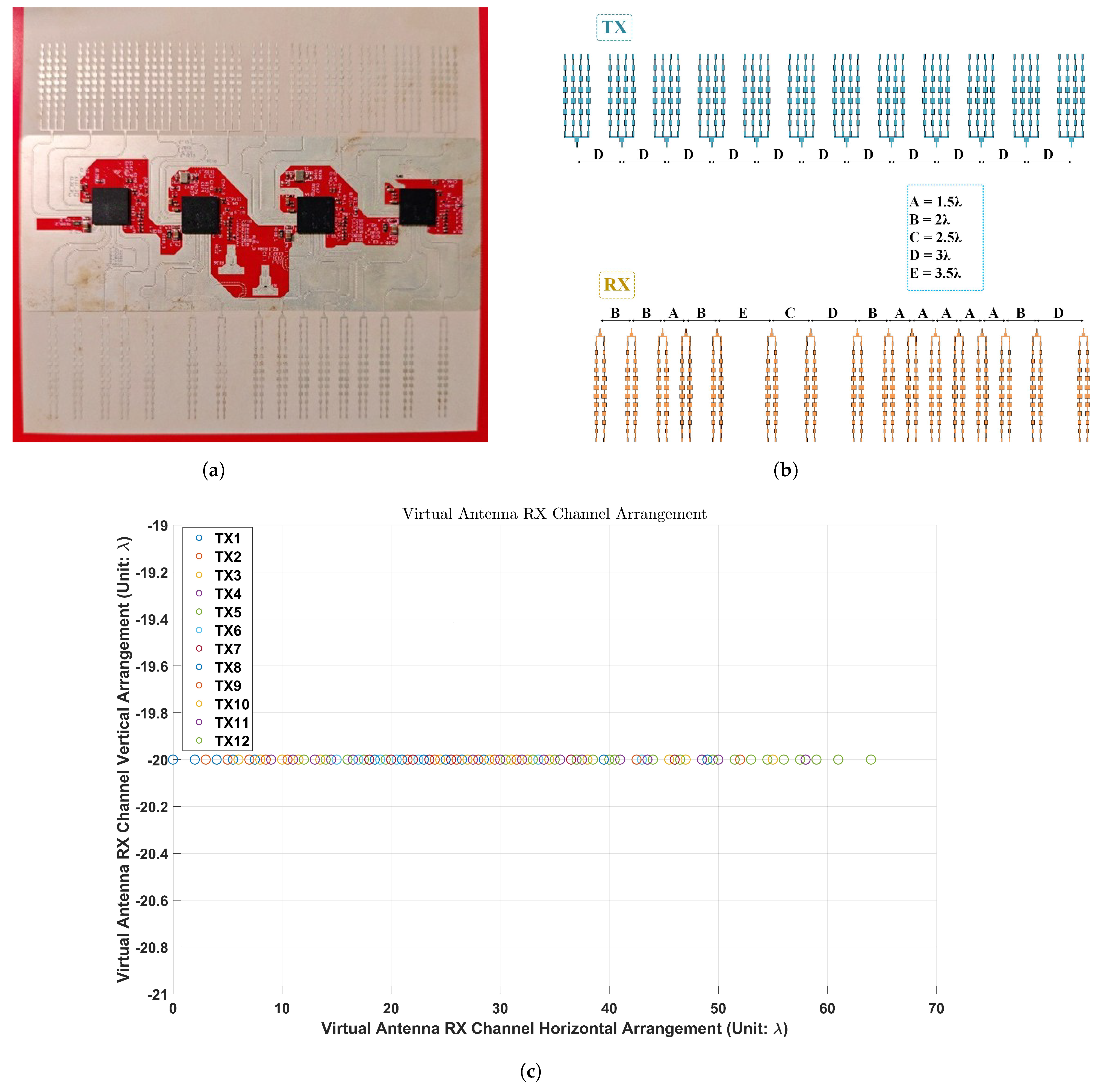 Remotesensing 17 00832 g007