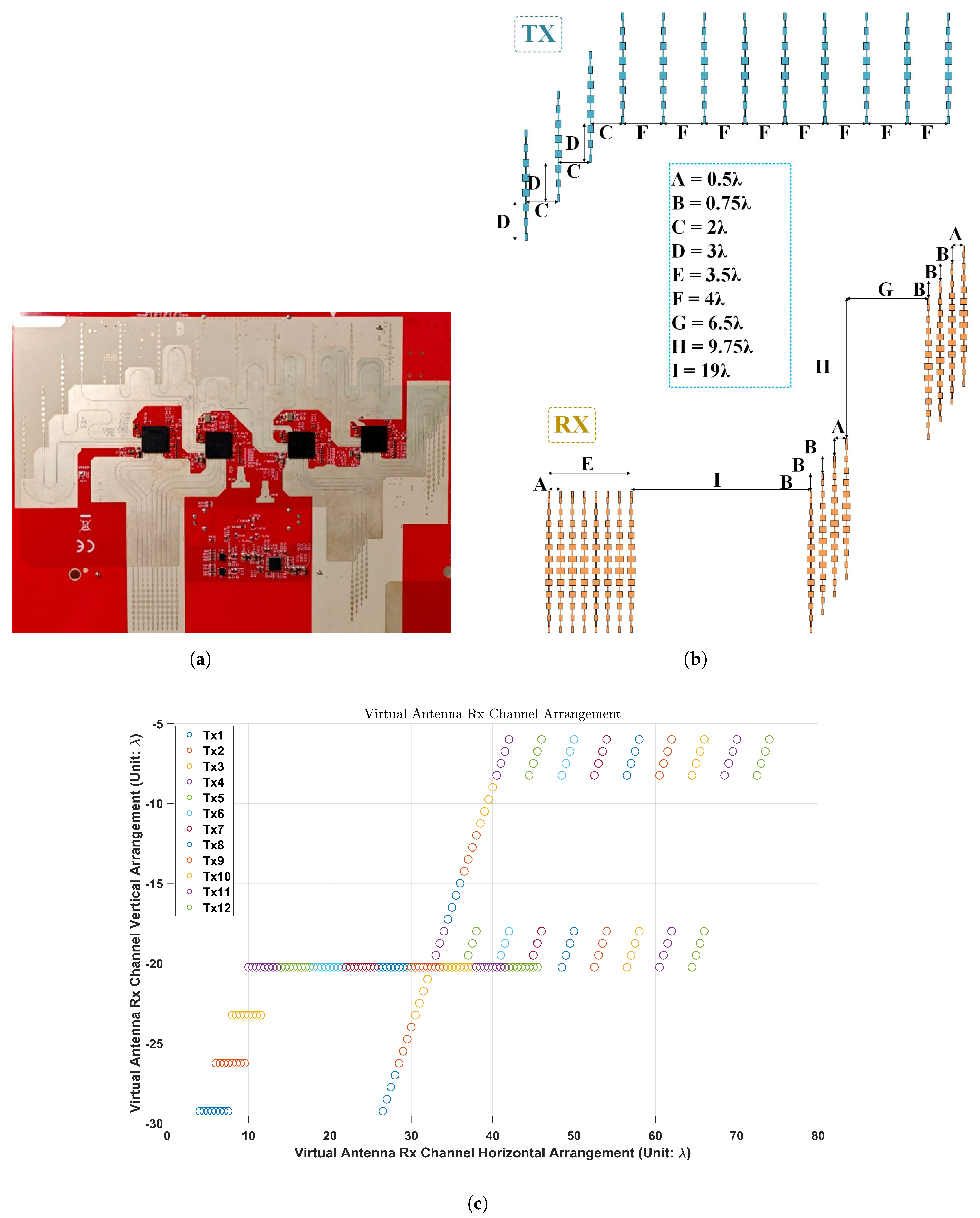 Remotesensing 17 00832 g008