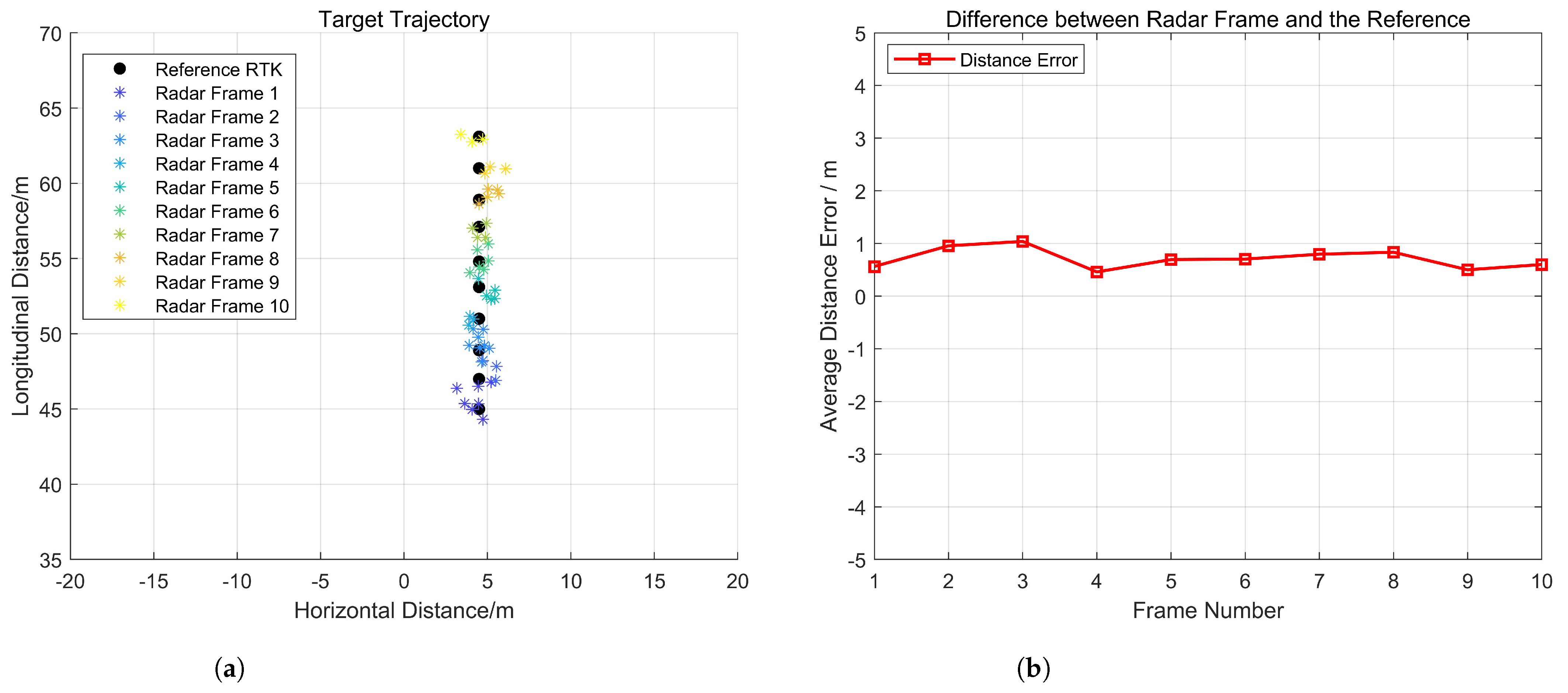 Remotesensing 17 00832 g012