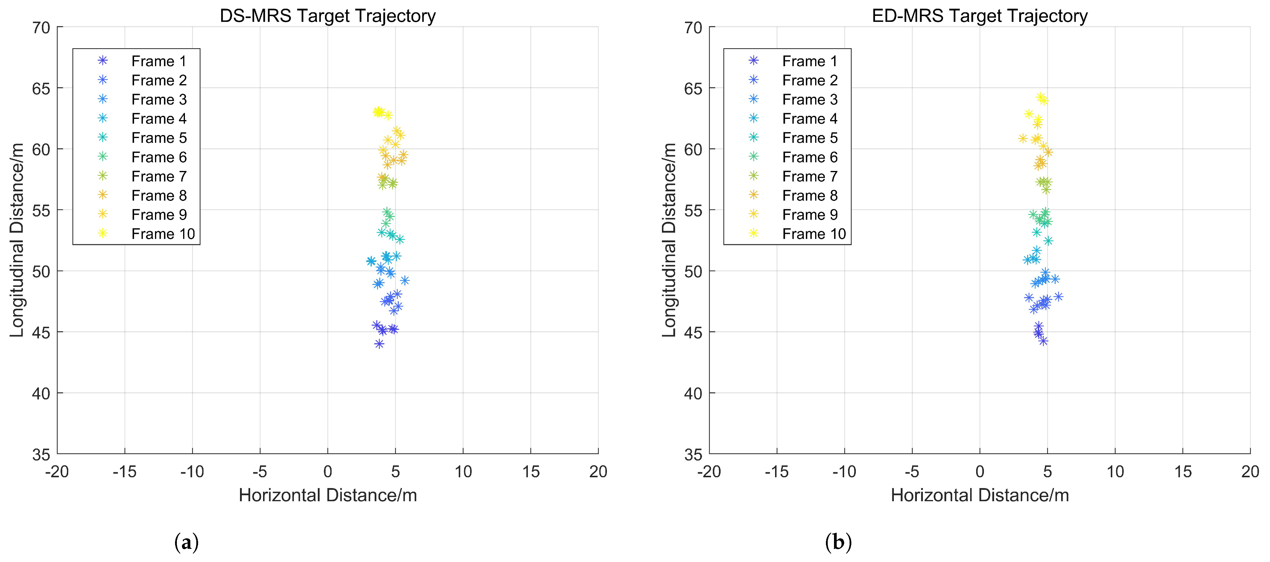 Remotesensing 17 00832 g013