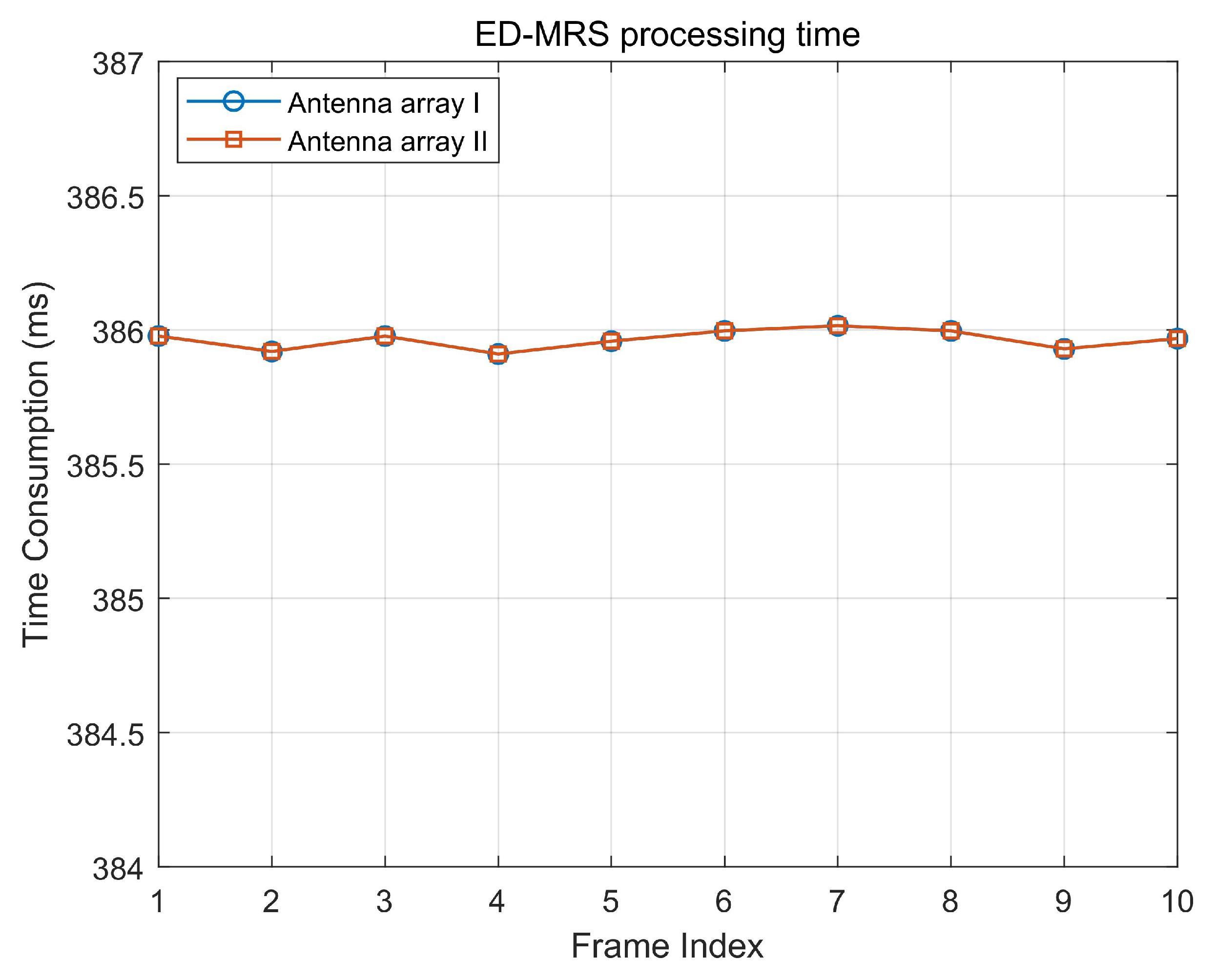 Remotesensing 17 00832 g016