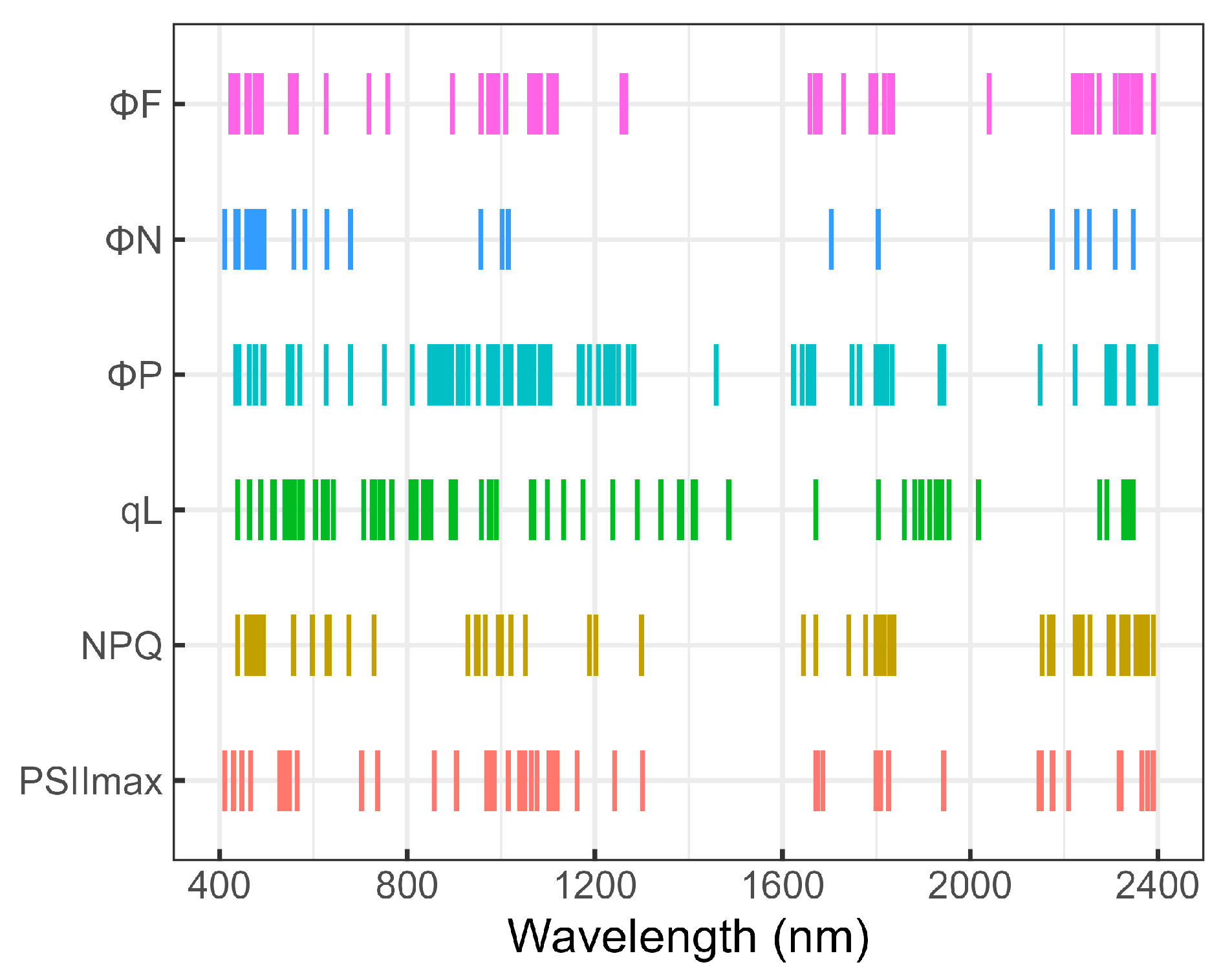 Remotesensing 17 00833 g006