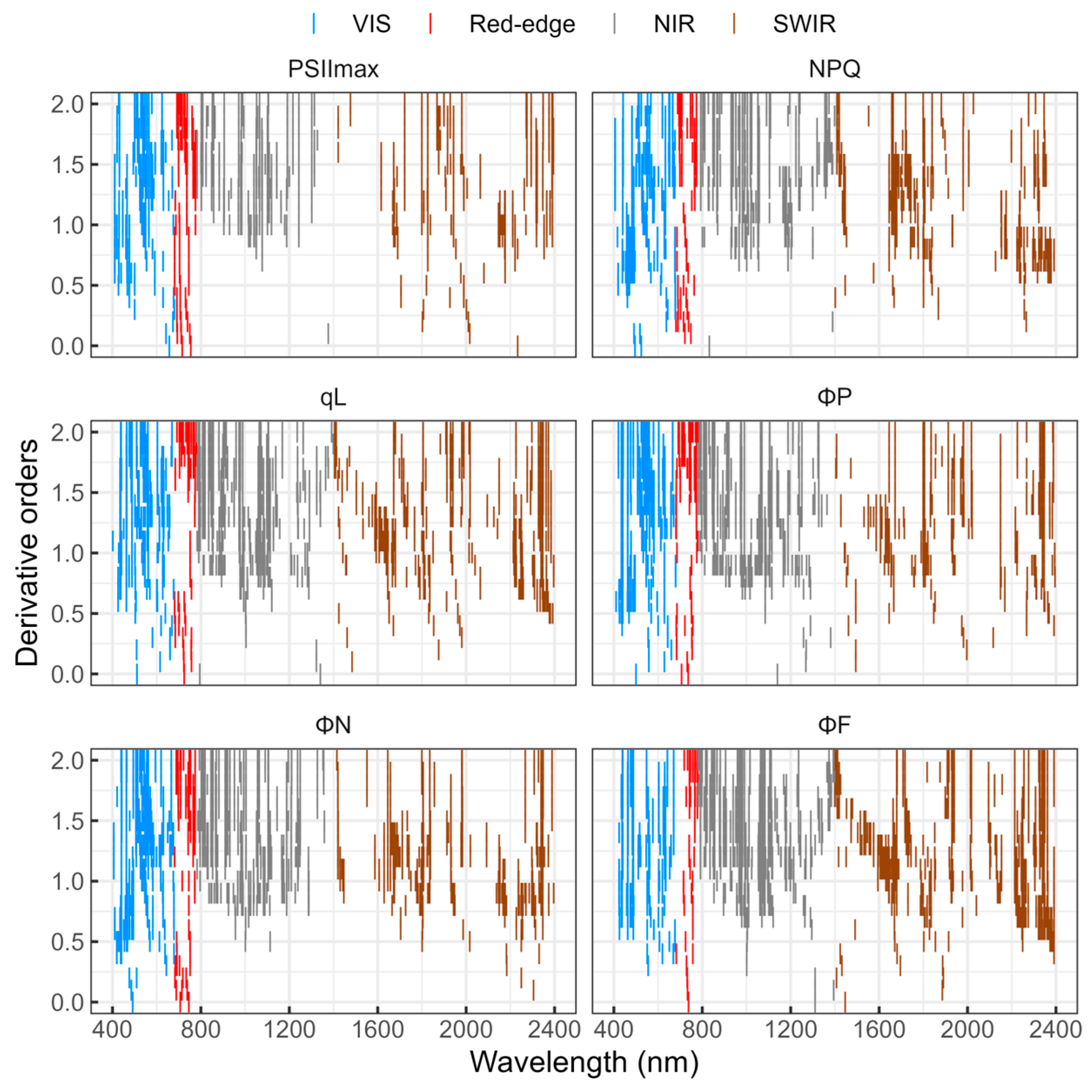 Remotesensing 17 00833 g009