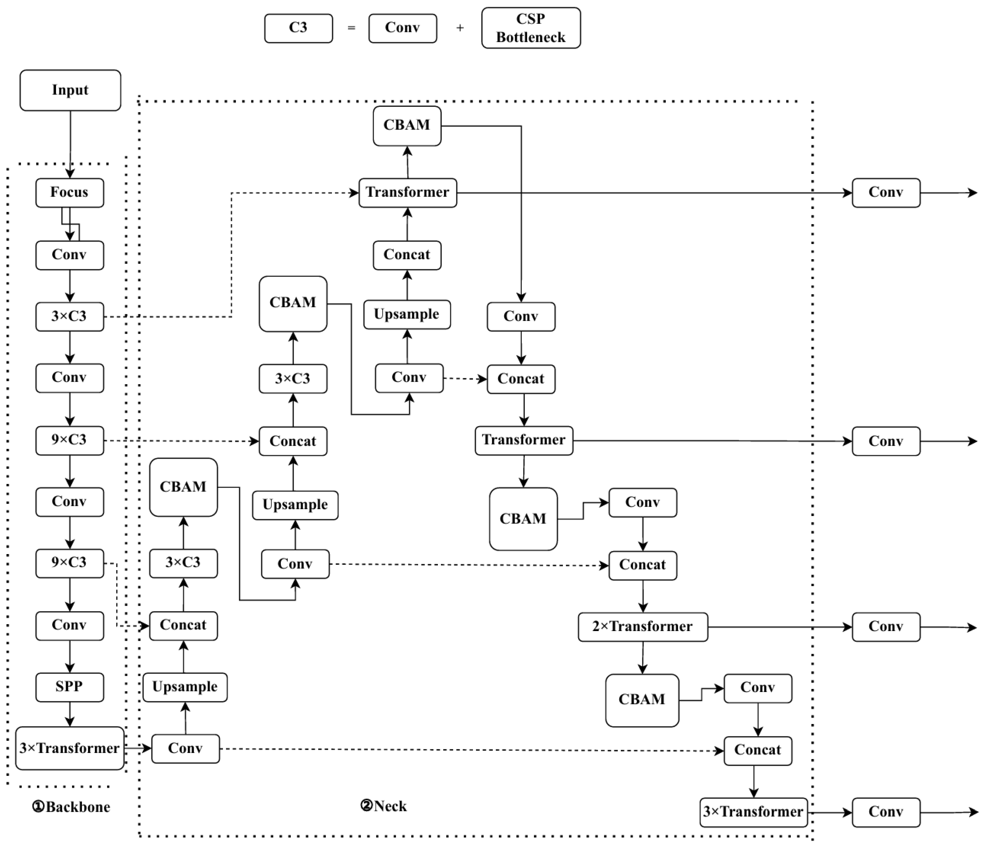Remotesensing 17 00836 g007