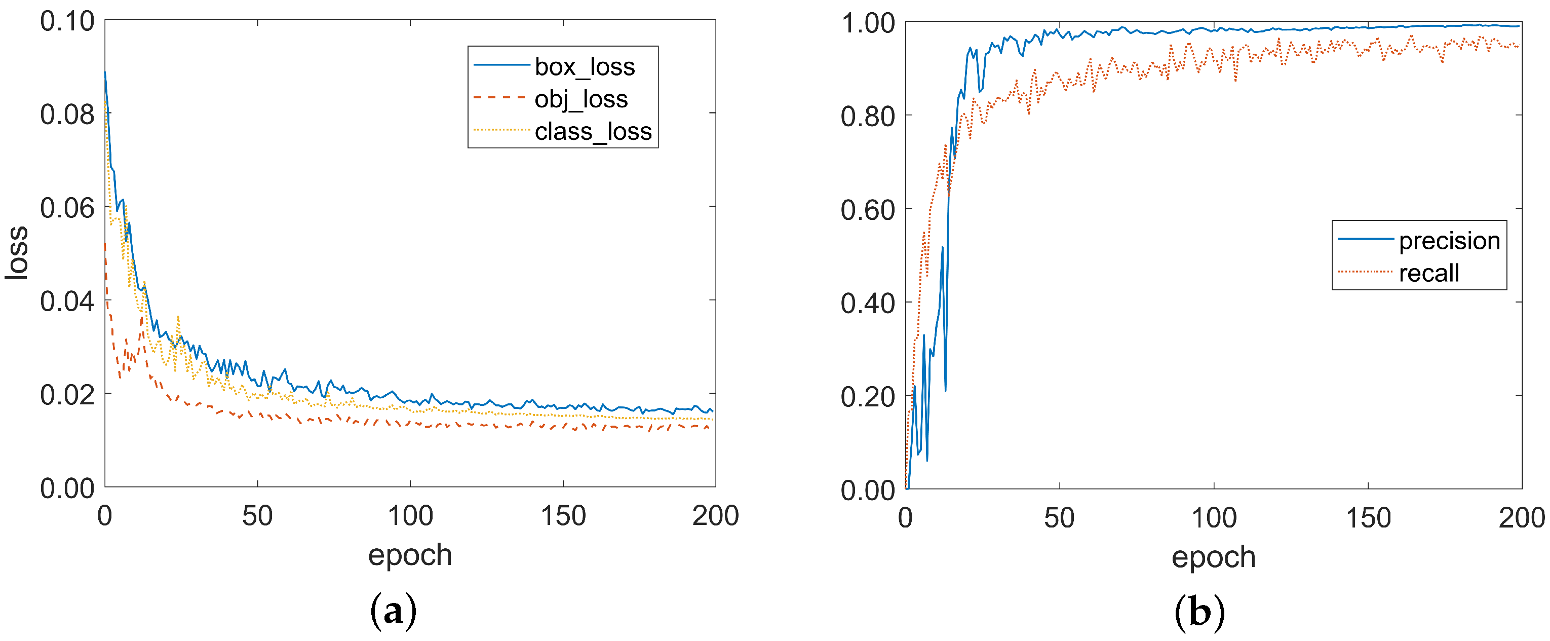 Remotesensing 17 00836 g012