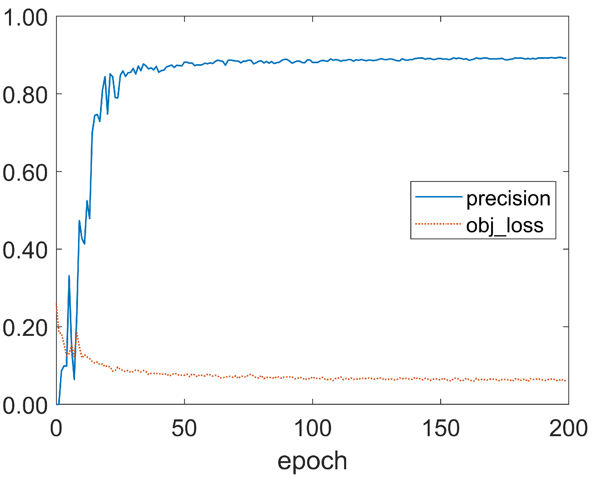 Remotesensing 17 00836 g018