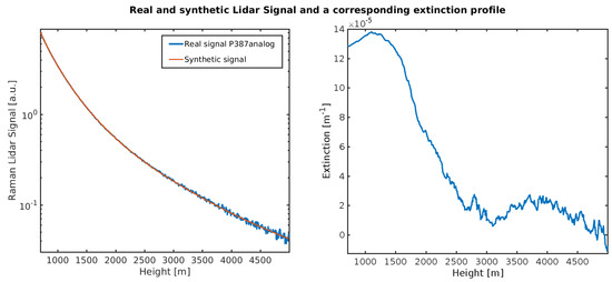 Remotesensing 17 00841 g0a5