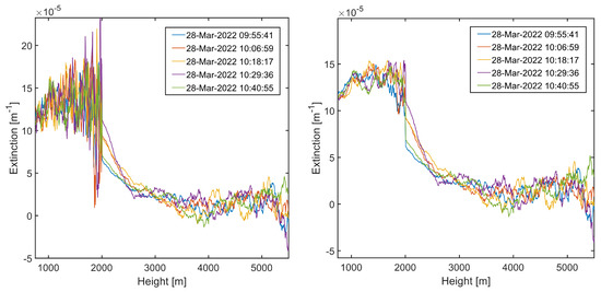 Remotesensing 17 00841 g0a8