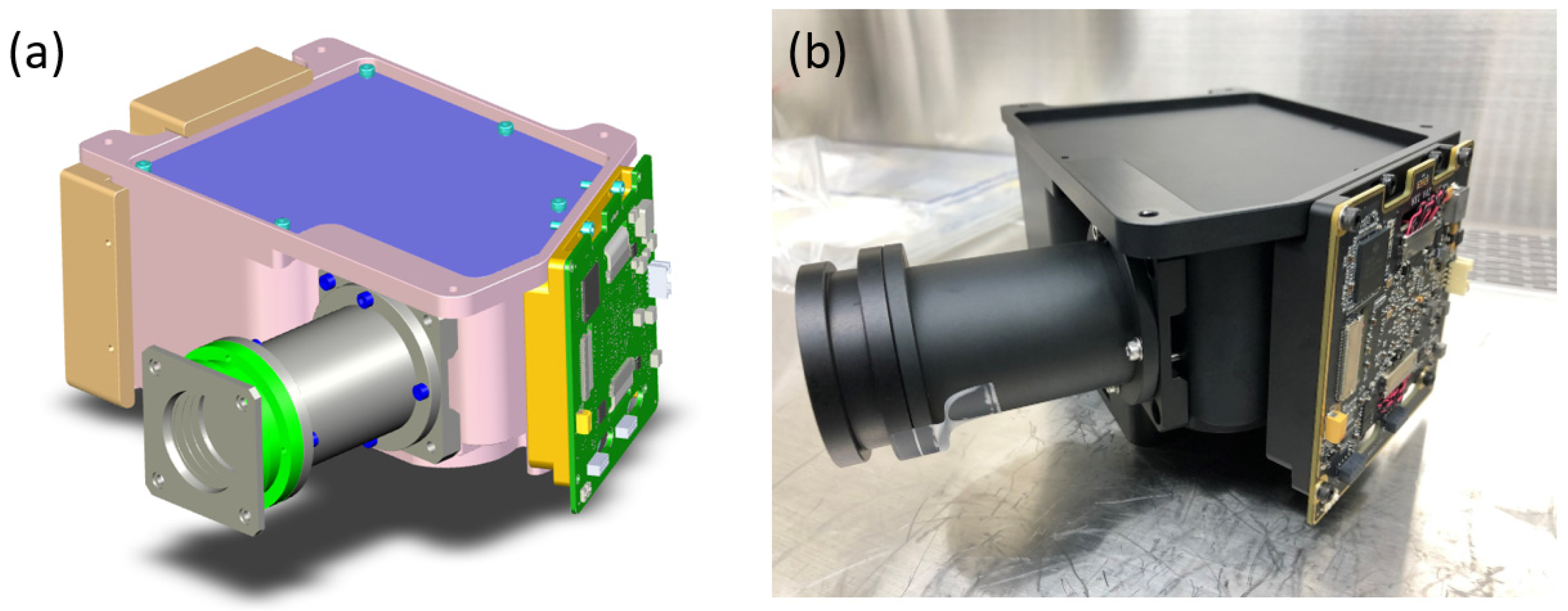Remotesensing 17 00842 g001