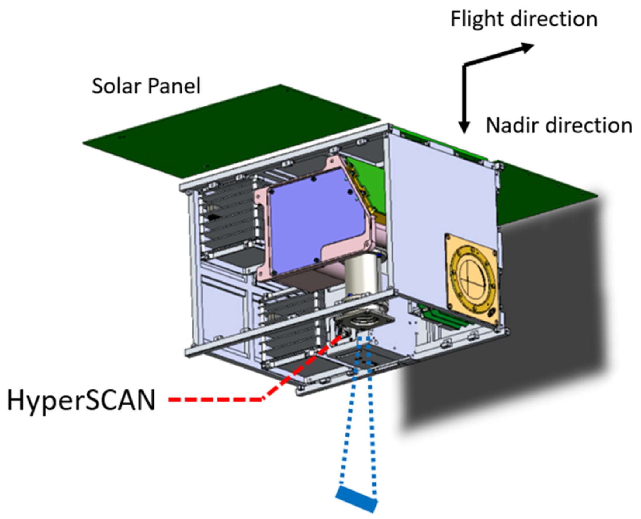 Remotesensing 17 00842 g002