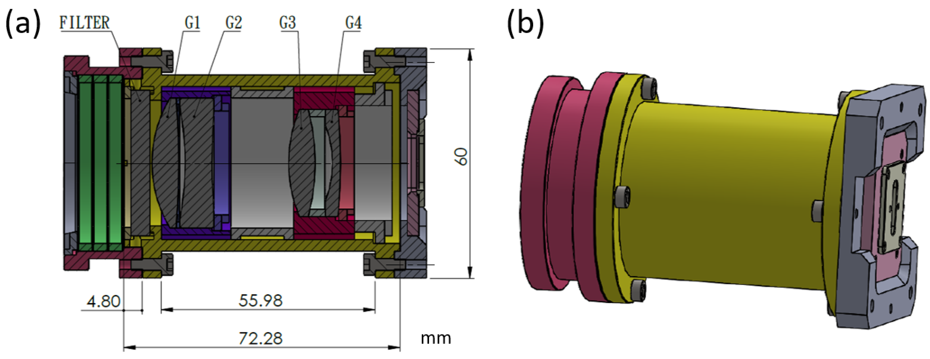 Remotesensing 17 00842 g006