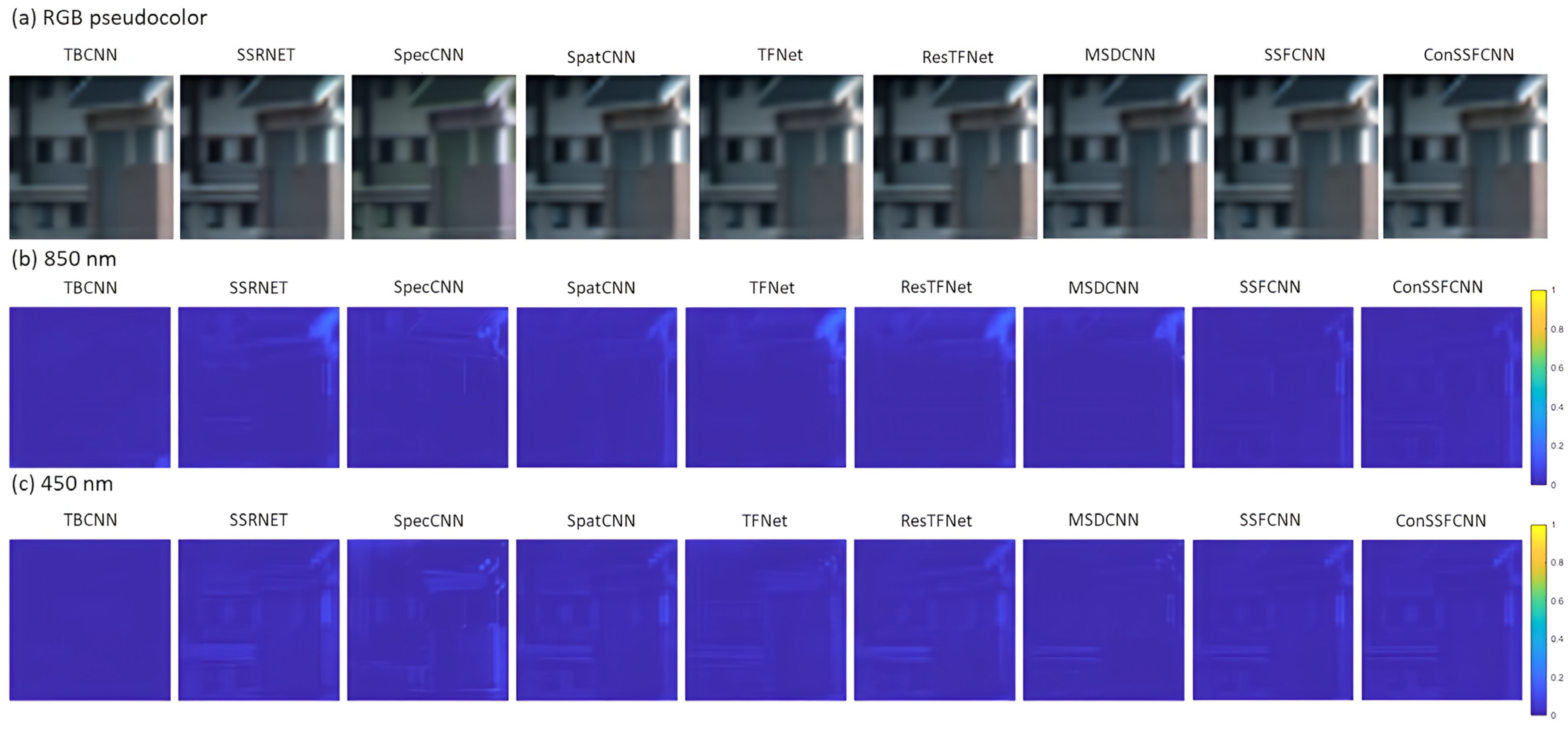 Remotesensing 17 00842 g011