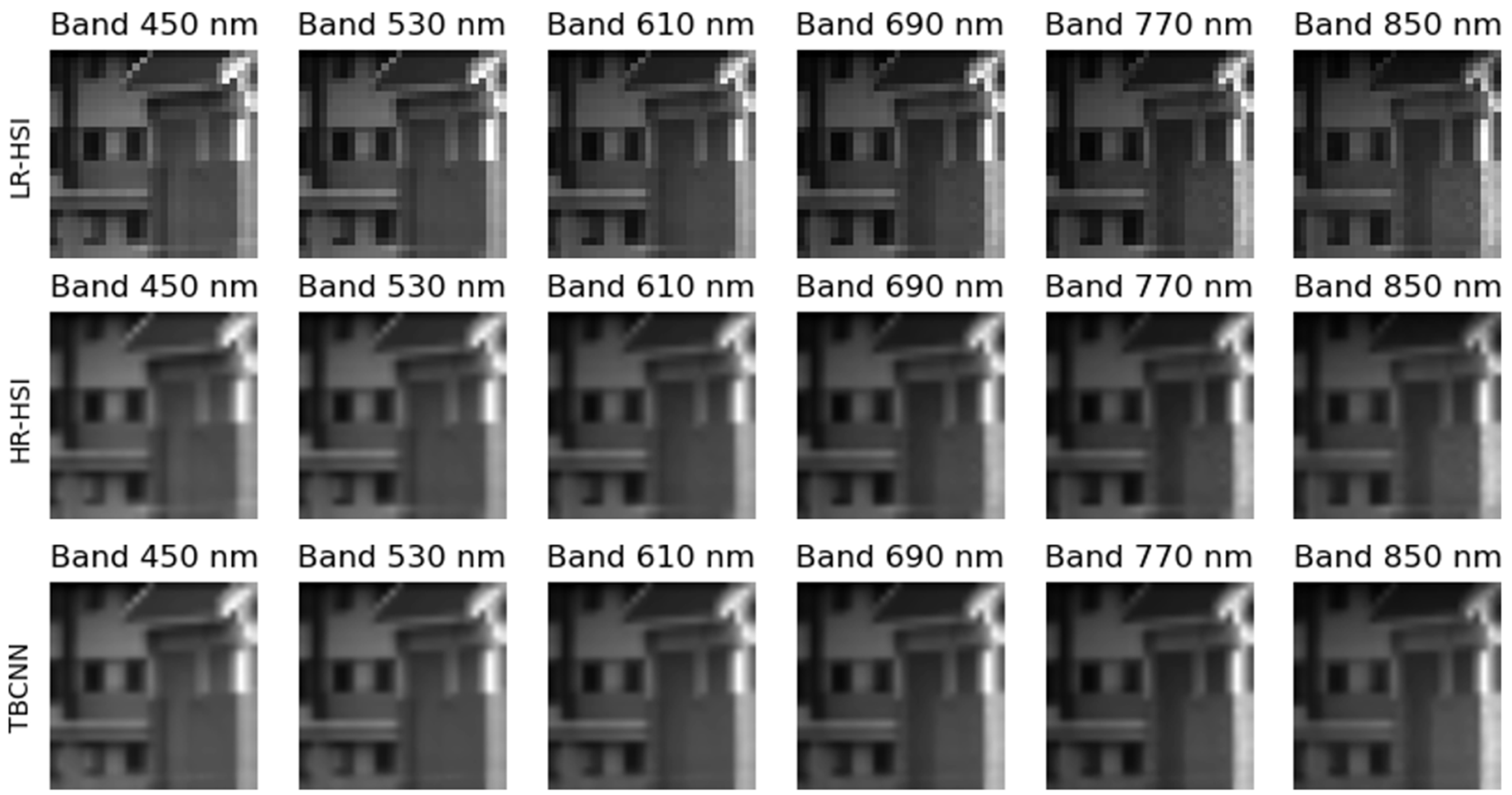 Remotesensing 17 00842 g013
