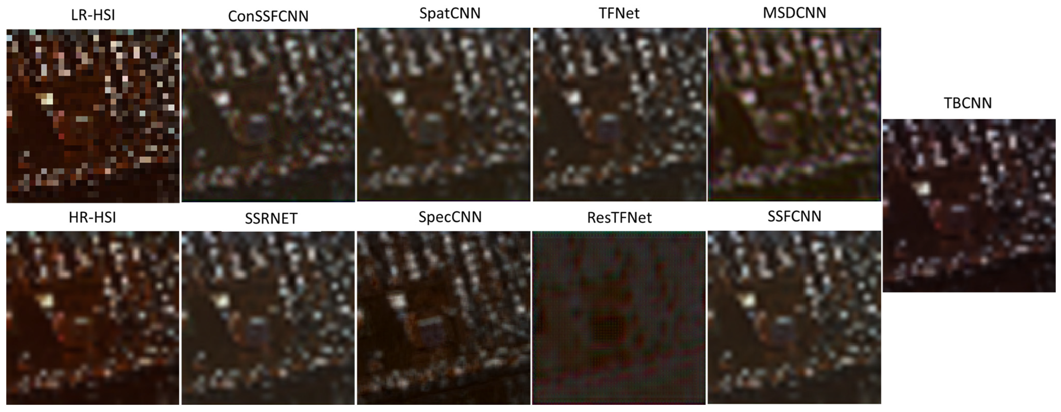 Remotesensing 17 00842 g014