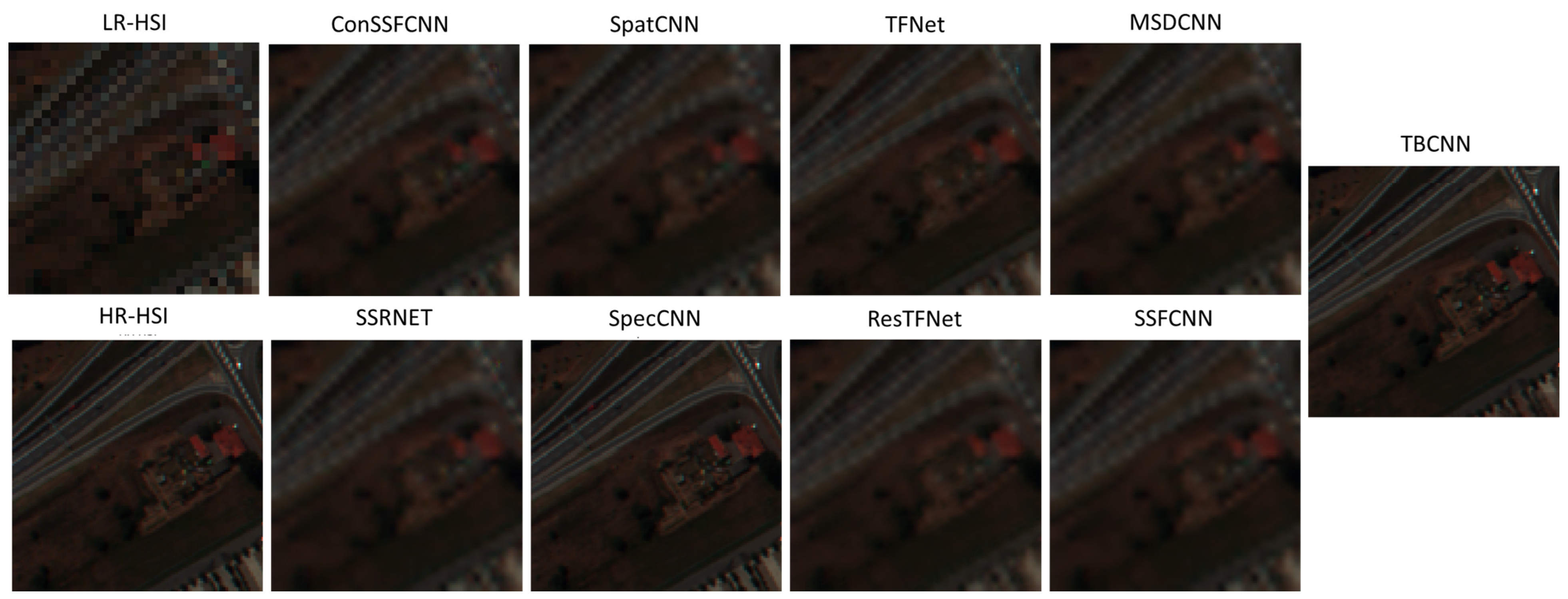 Remotesensing 17 00842 g015